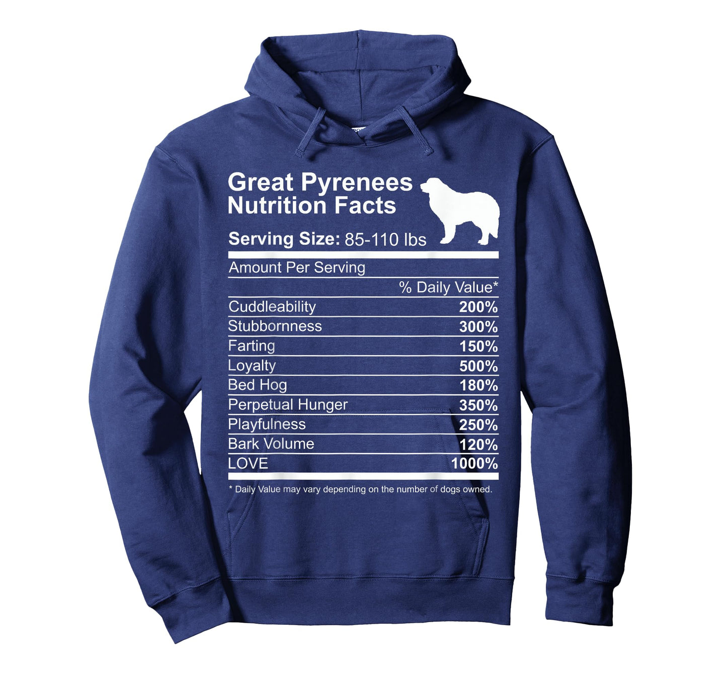 Funny Great Pyrenees Nutrition Facts Dog Lover PYR Dog Mom T-Shirt