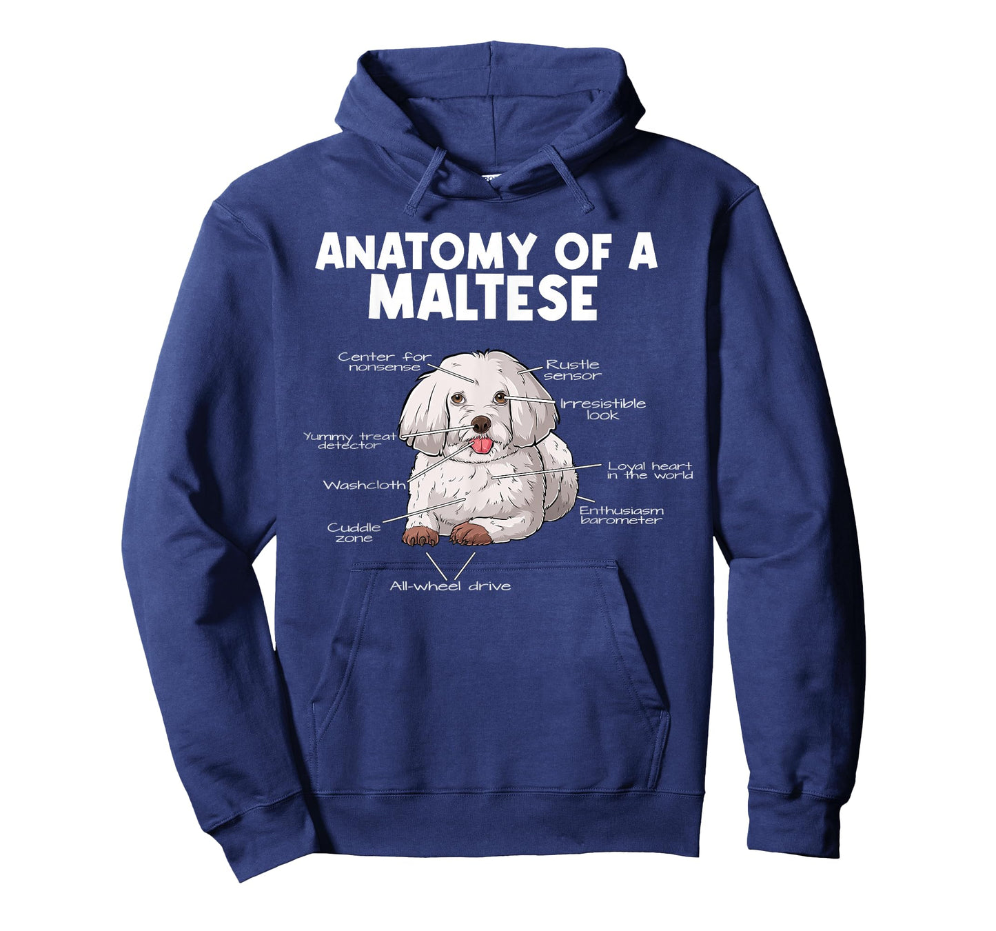 Anatomy of a Maltese T-Shirt