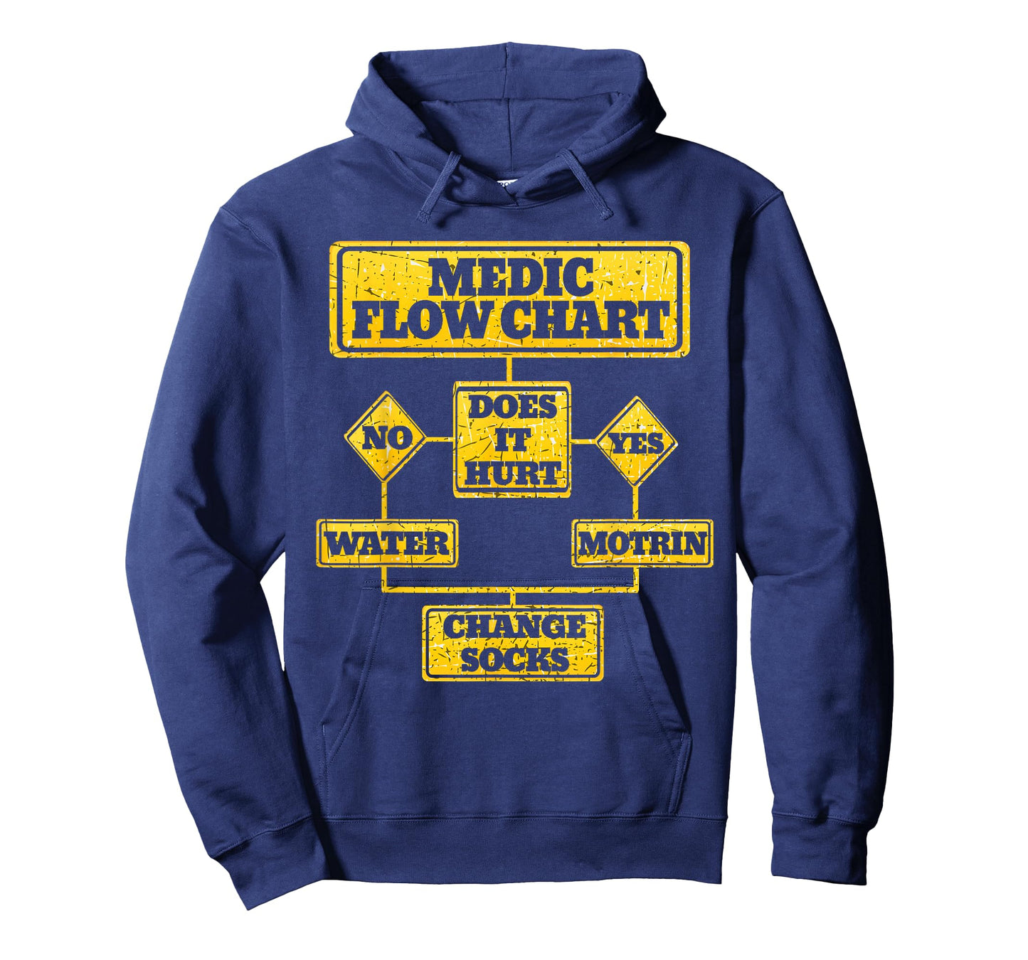 Medic Flow Chart | Combat Medic Veteran Gift T-Shirt