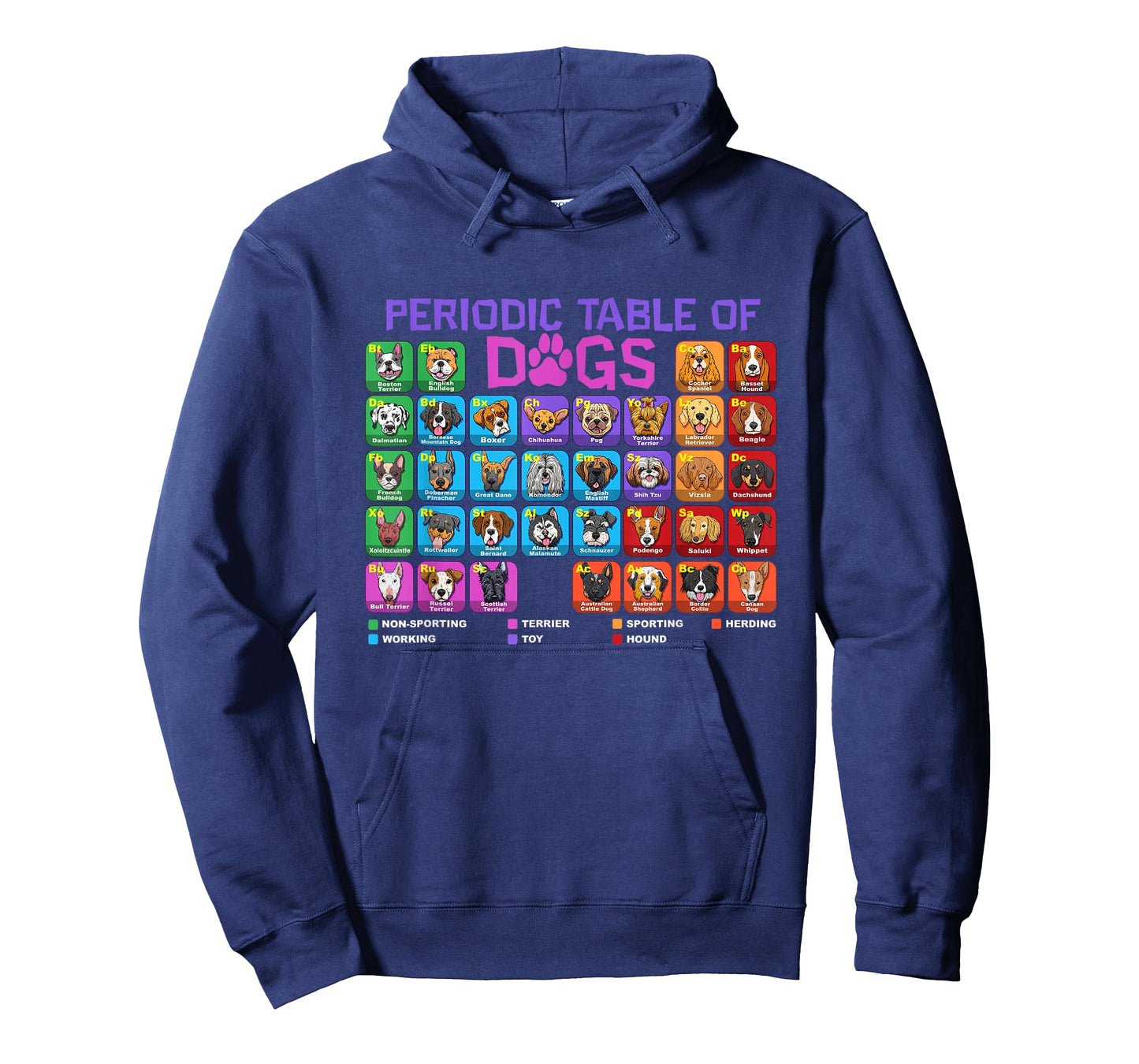 Periodic Table of Dogs Pet Puppy Science Dog Lover Dog Owner T-Shirt
