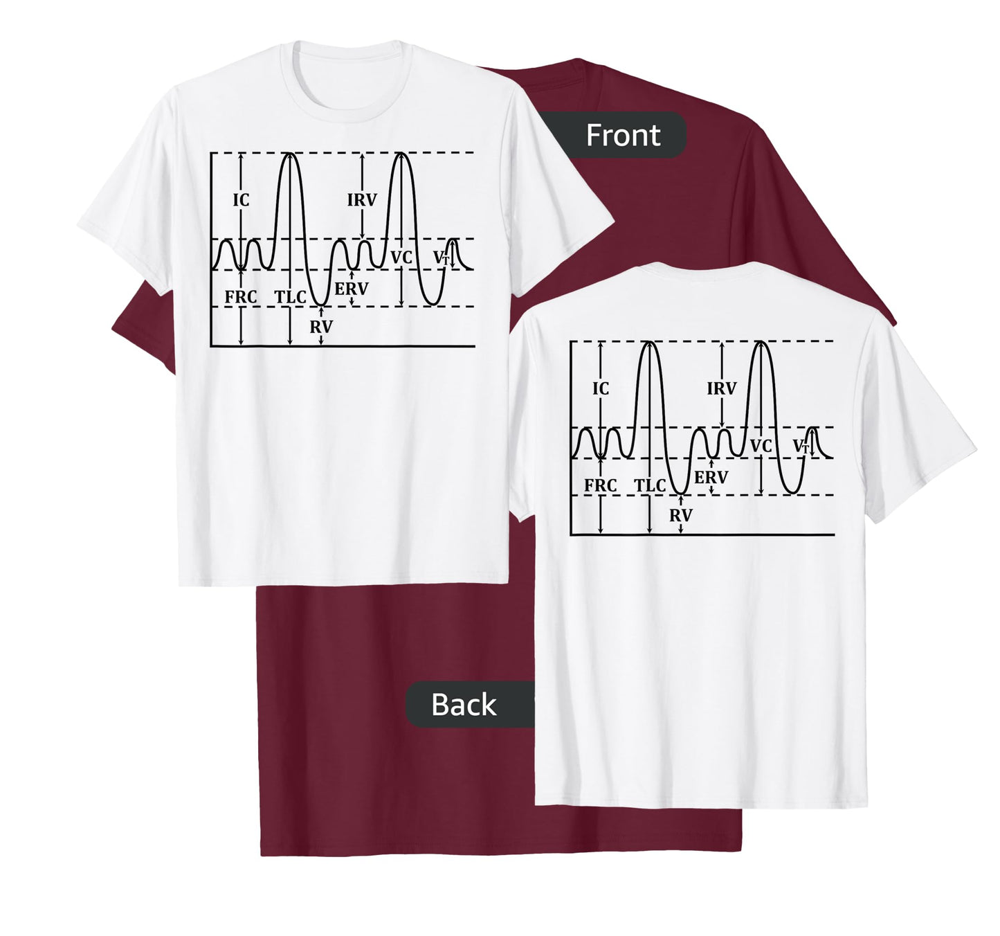 Medical Lung Volumes And Capacities Anesthesia CRNA T-Shirt