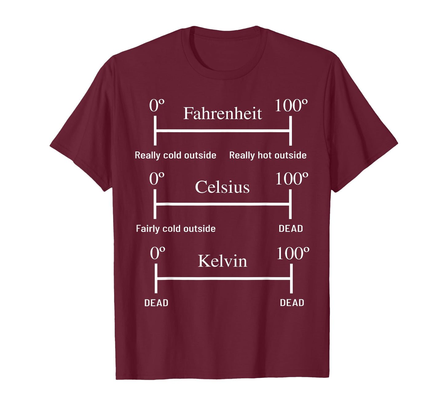 Fahrenheit Celsius Kelvin Funny Scale Of Temperature T-Shirt
