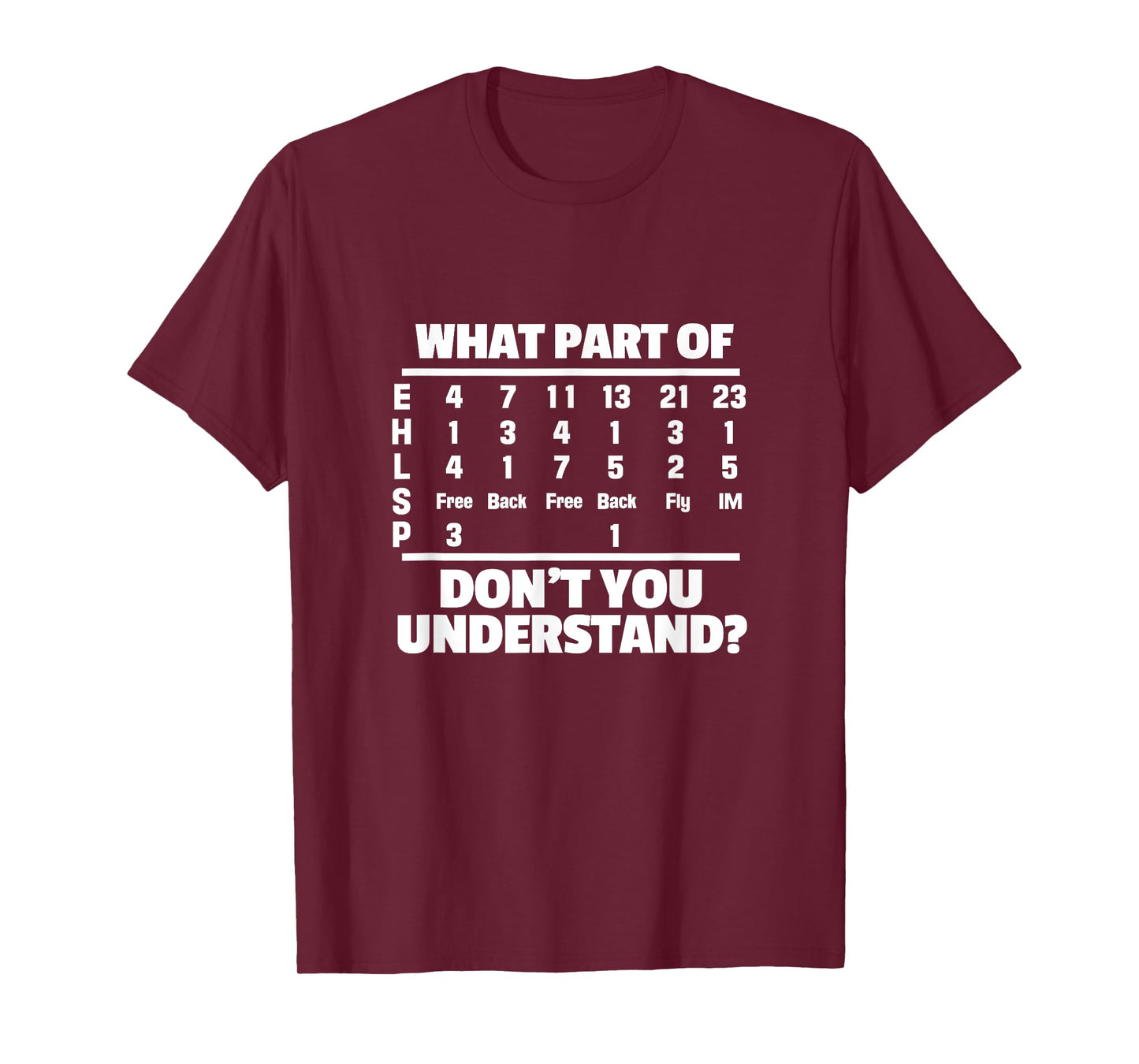 What is part of Don't You Understand? Swimming Swimmer Swimming T-Shirt