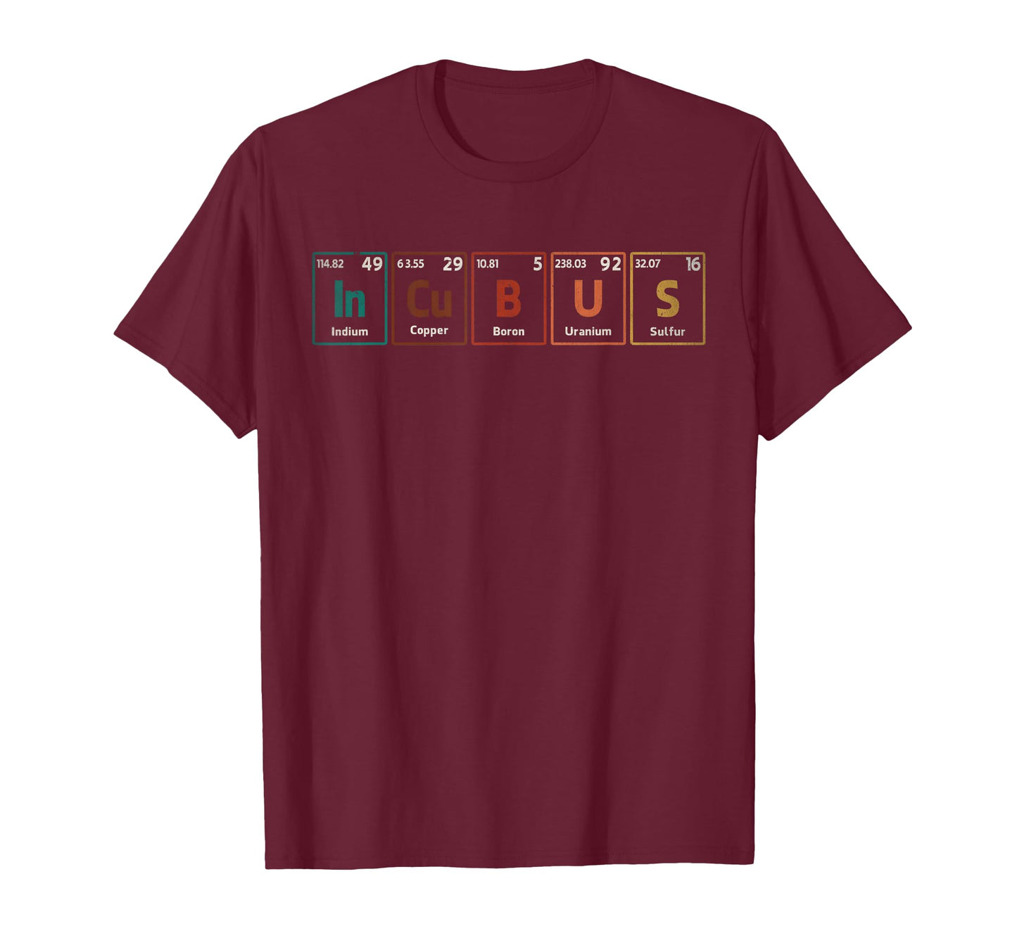Incubus (In-Cu-B-U-S) Periodic Table Elements Aesthetic T-Shirt