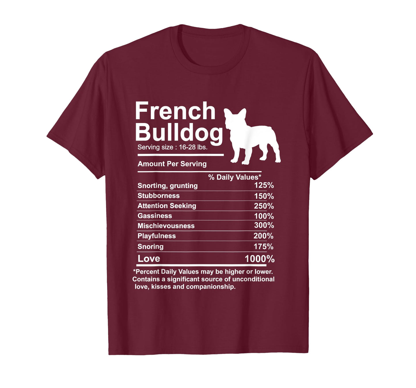 French Bulldog Facts nutrition Gift Frenchie mom Dog T-Shirt