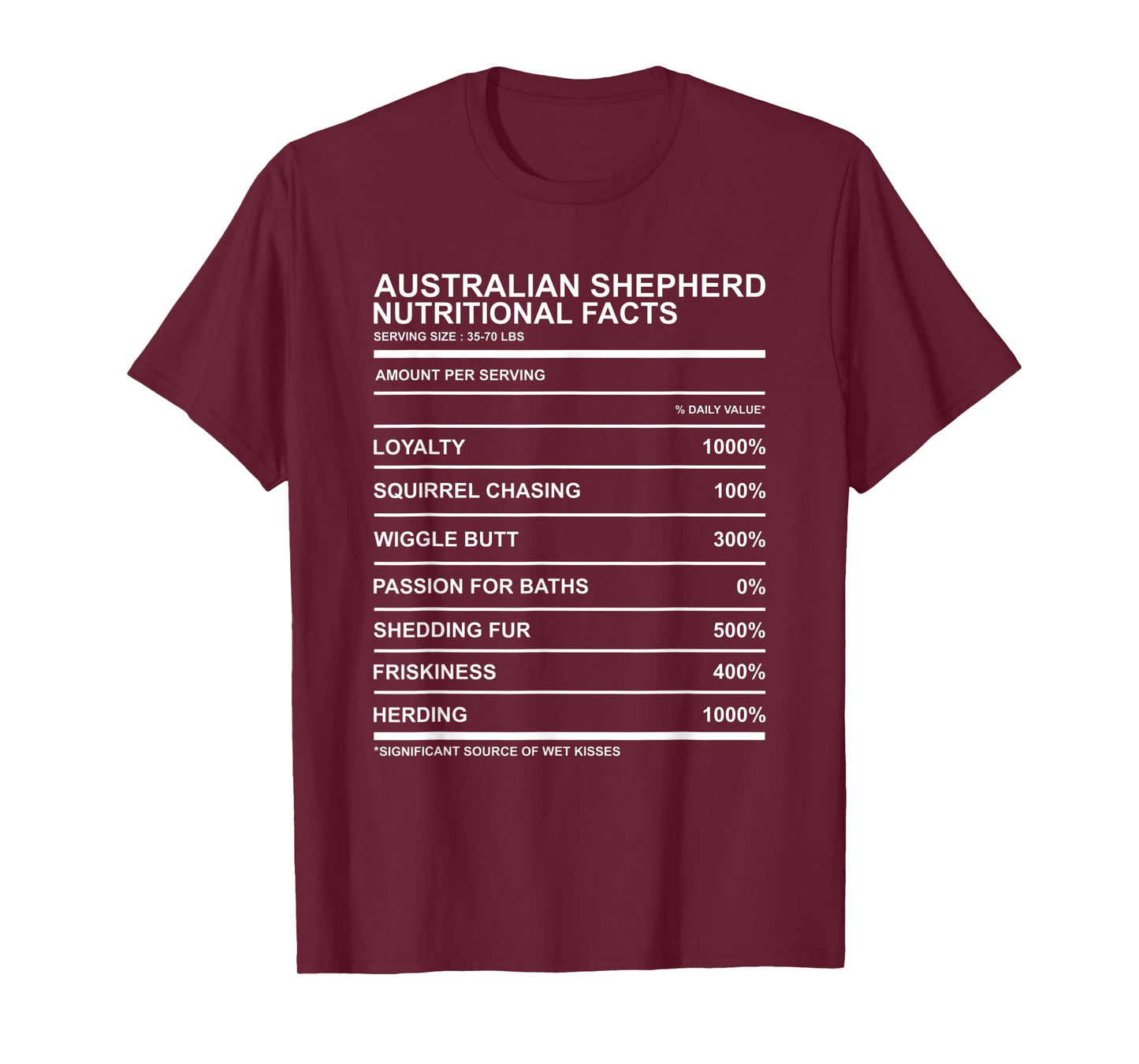 Australian Shepherd Nutritional Facts Wiggle Butt Aussie T-Shirt