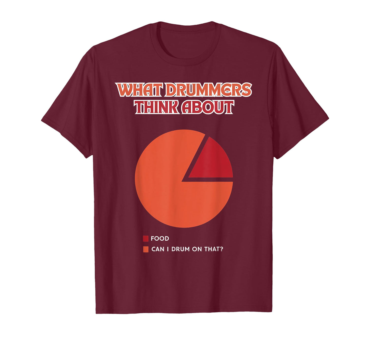 Drummers Think About Drumline Percussionist Drumming Drummer T-Shirt