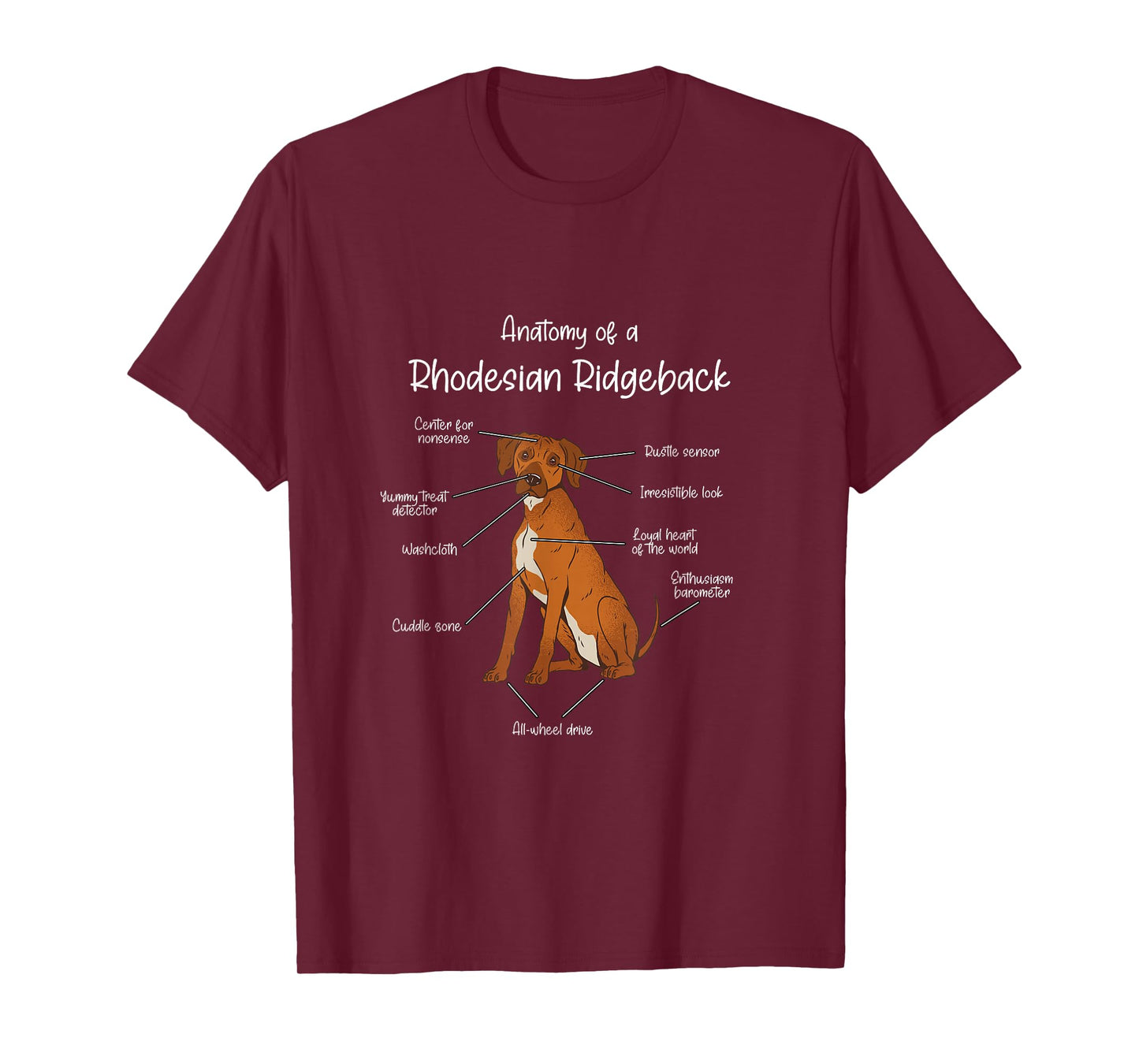 Anatomy of a Rhodesian Ridgeback | Dog Rhodesian Ridgeback T-Shirt