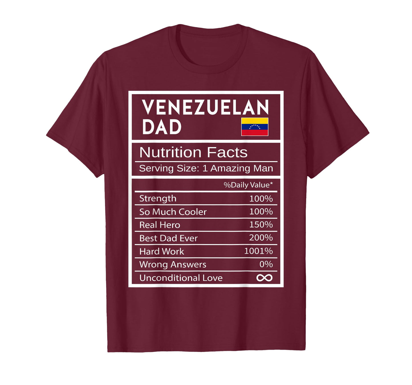 Venezuelan Dad Nutrition Facts National Pride Gift For Dad T-Shirt