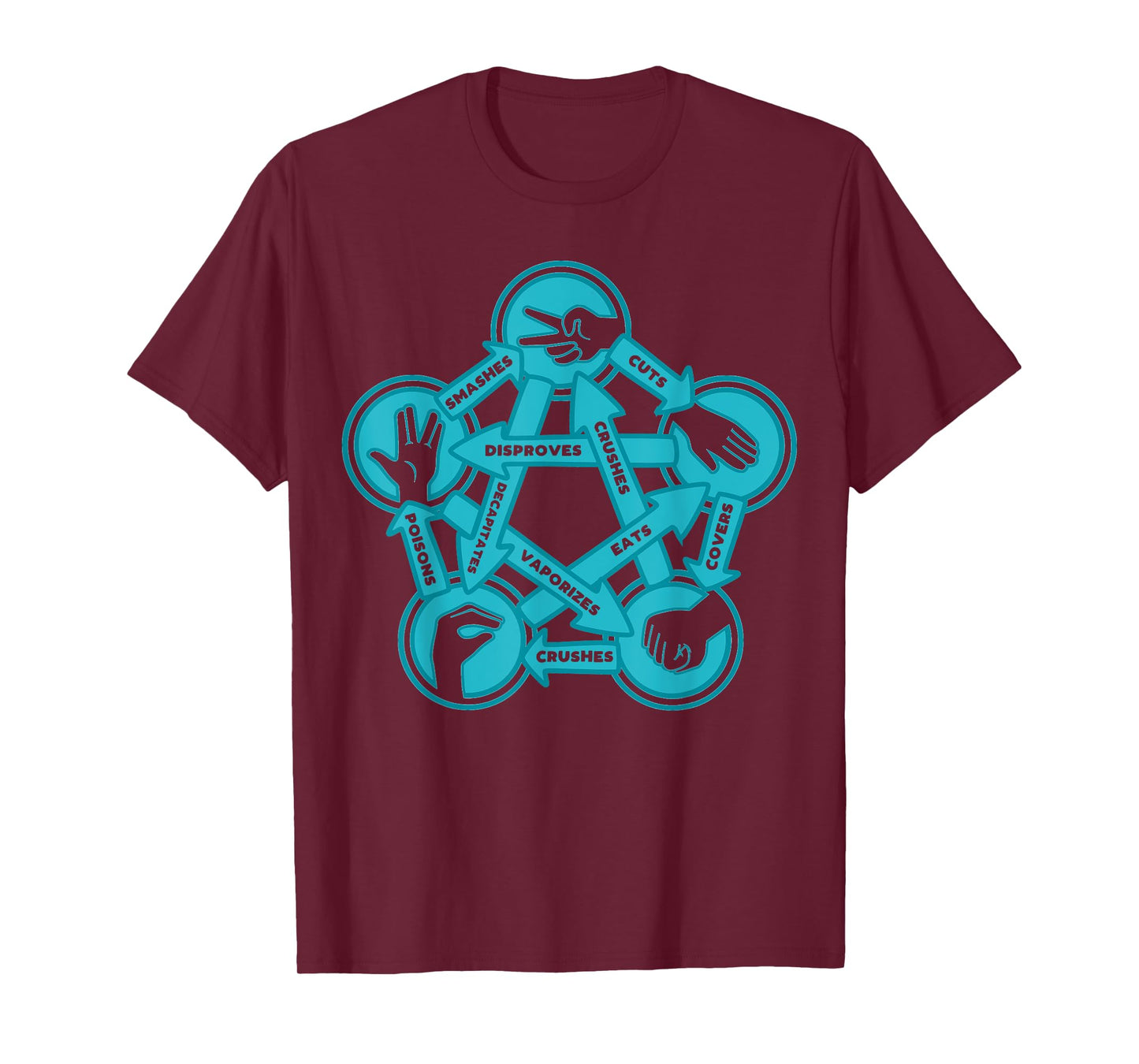 Nerdy Rock Paper Scissors Lizard Game Graph Math Teacher T-Shirt