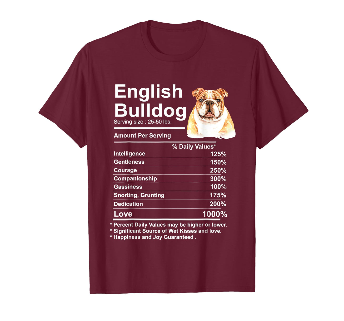 English Bulldog Facts Gift Funny English Men Women Girls Kids T-Shirt
