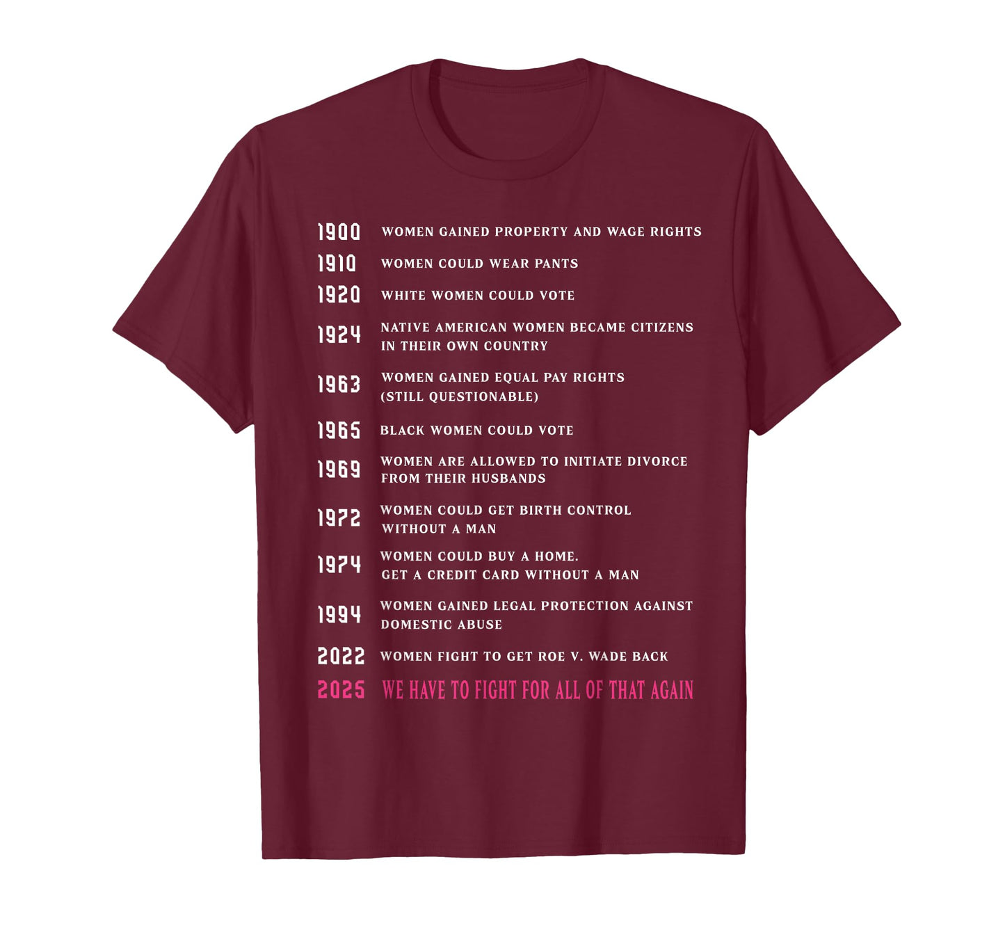 1900 Women's Rights Timeline Activist 2025 Witchers Feminism T-Shirt