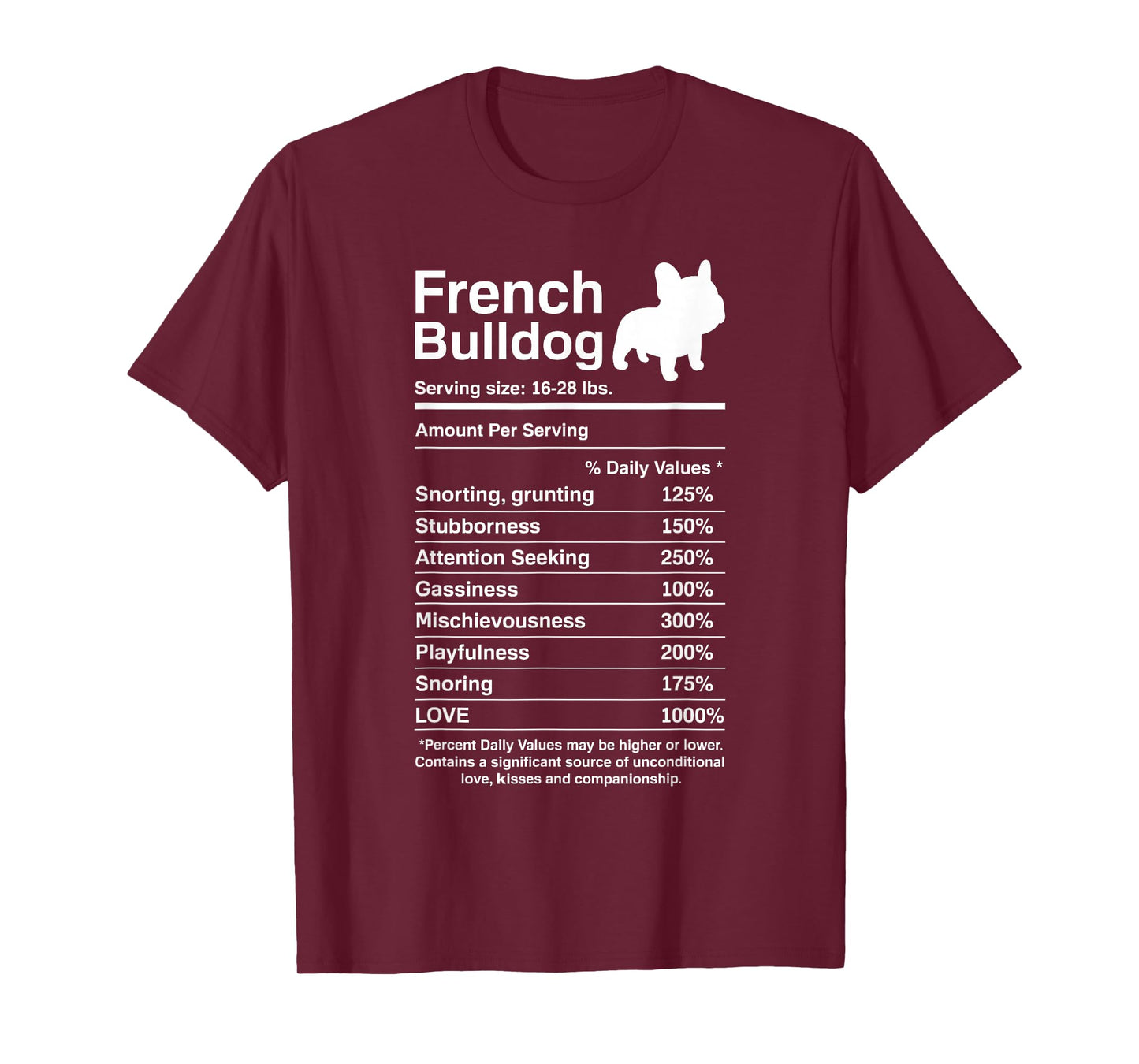 French Bulldog Facts Nutrition Funny Frenchie Lover T-Shirt Small
