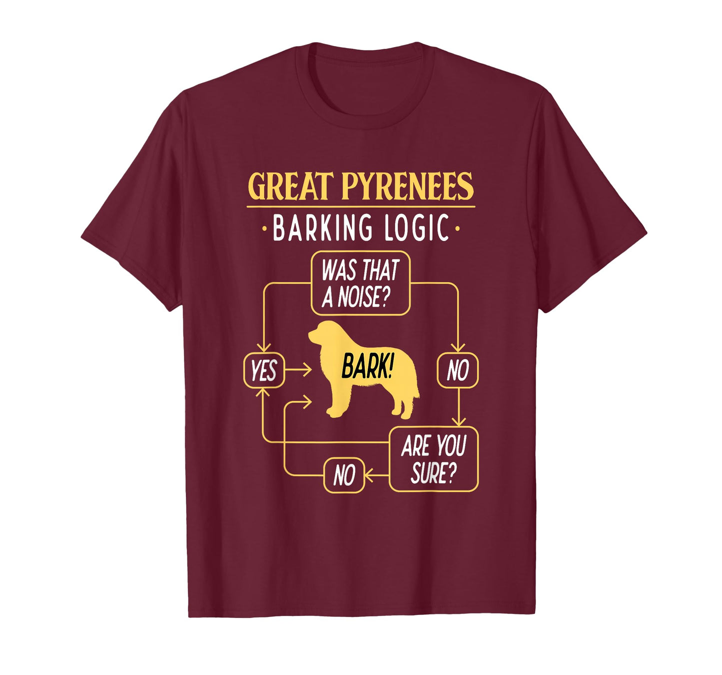 Great Pyrenees Barking Logic - Pyrenean Dog T-Shirt