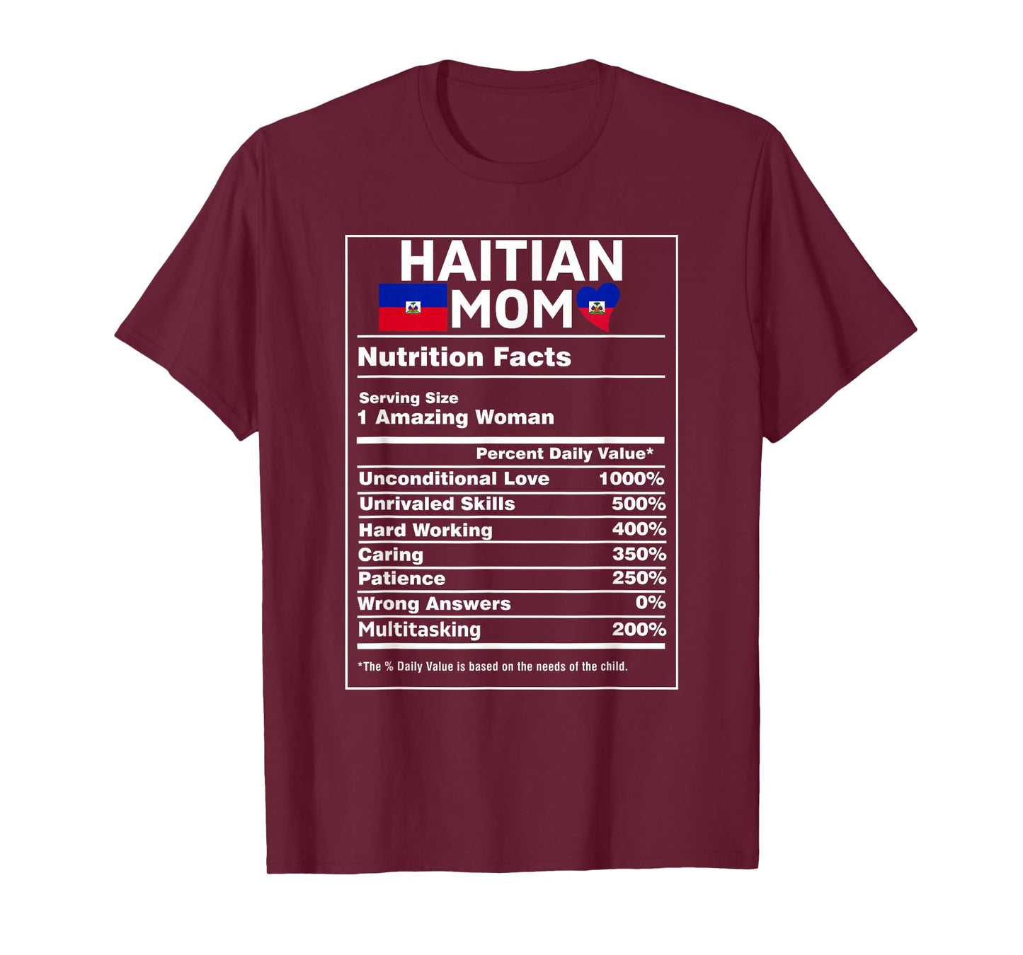 Haitian Mom Nutrition Facts Women Haiti Flag Pride Ayiti Mom T-Shirt