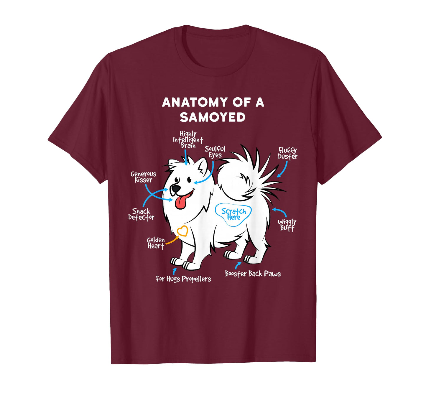 Anatomy of A Samoyed Funny Dog Master Mistress T-Shirt