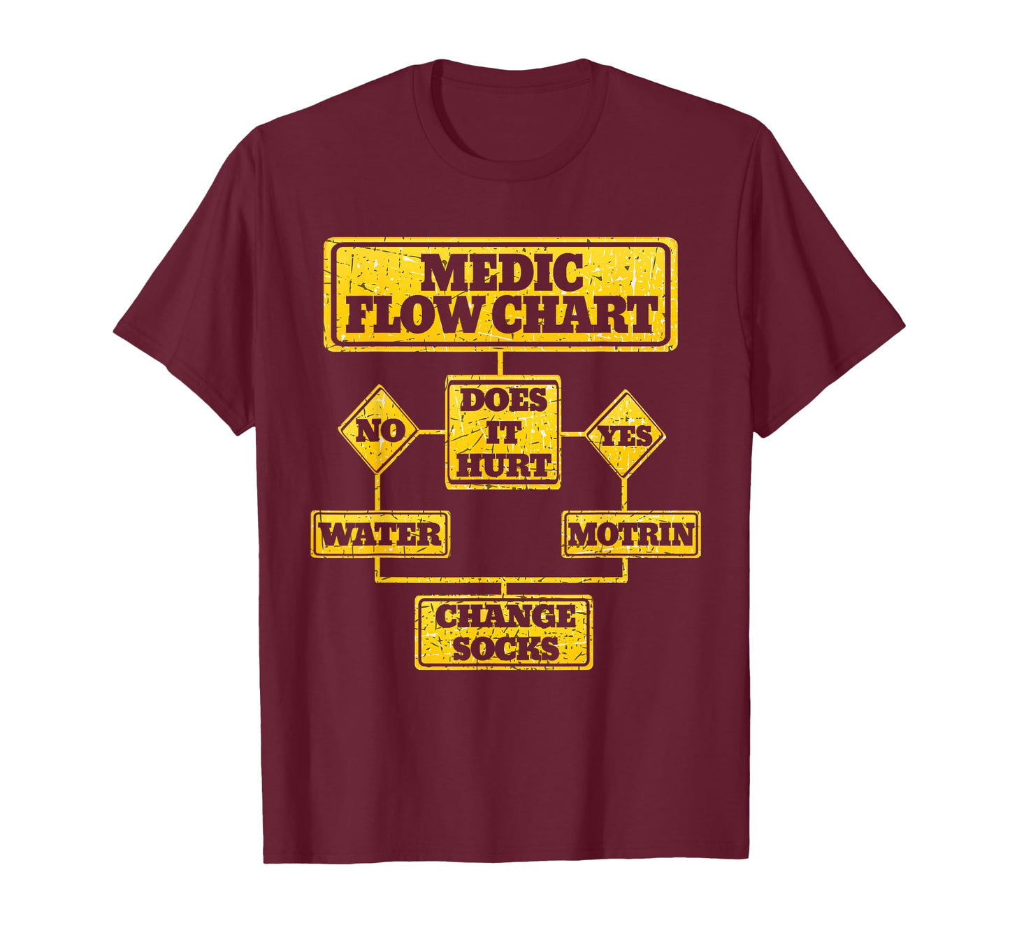 Medic Flow Chart | Combat Medic Veteran Gift T-Shirt