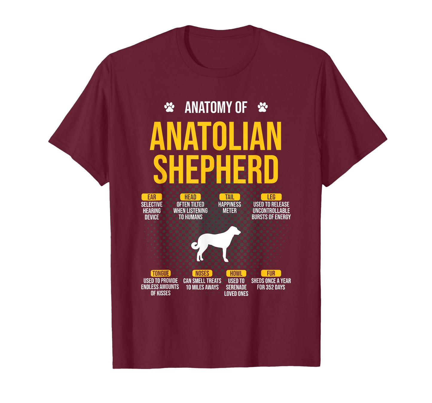 Anatomy Of Anatolian Shepherd Dog Lover T-Shirt