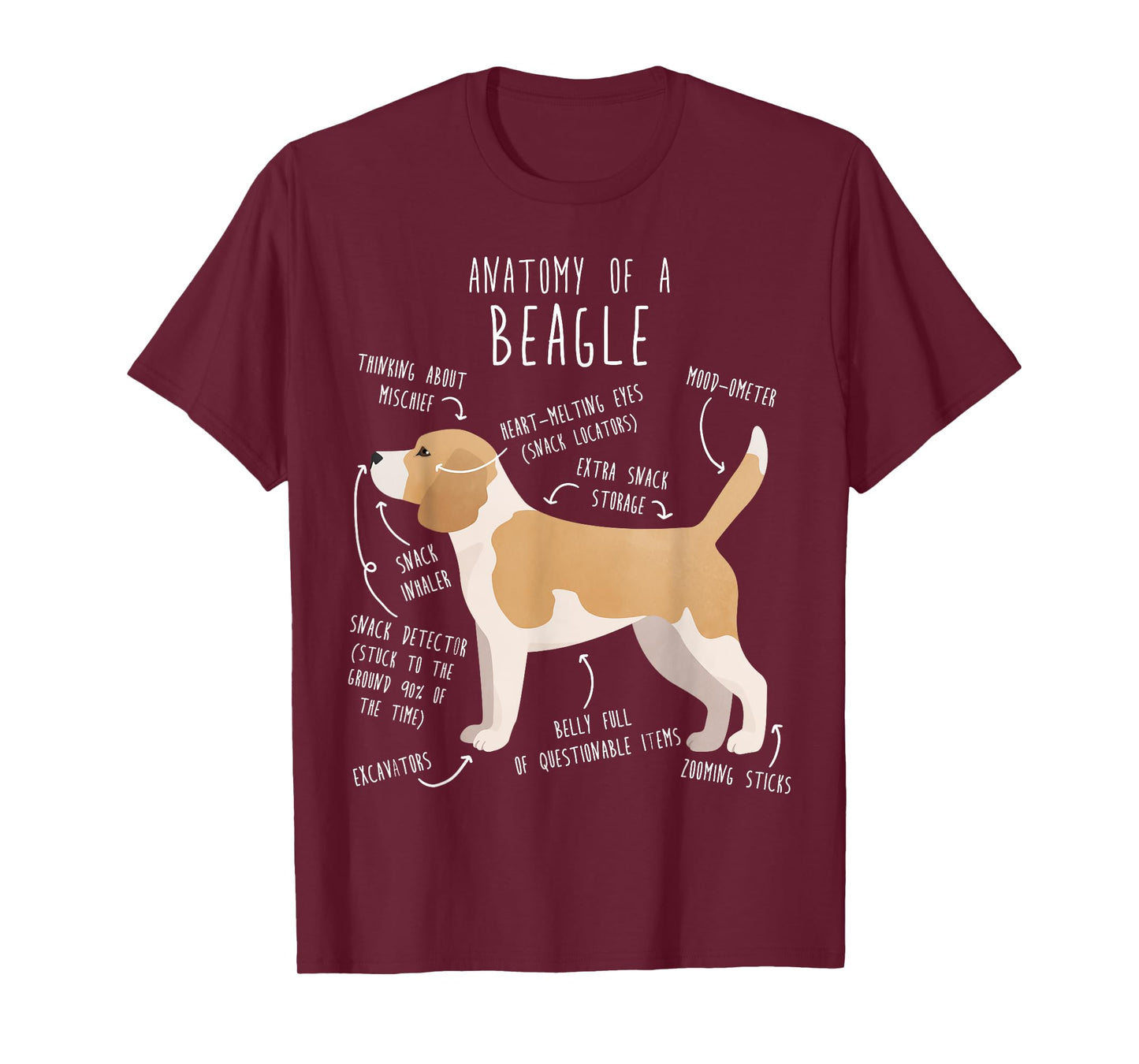 Lemon Beagle Dog Anatomy, Funny Cute Pet Dog Mom Dog Dad T-Shirt