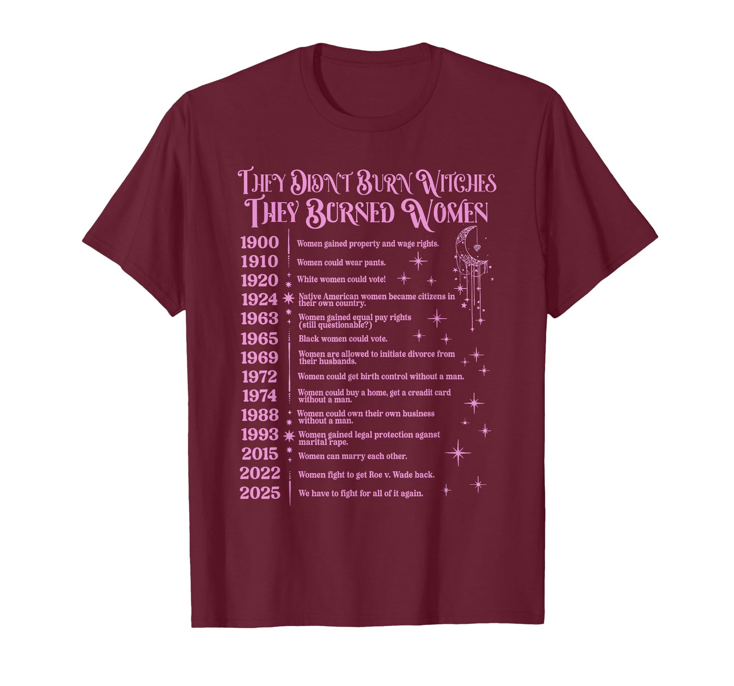 Witch Halloween They Didn't Burn Witches They Burned Women T-Shirt