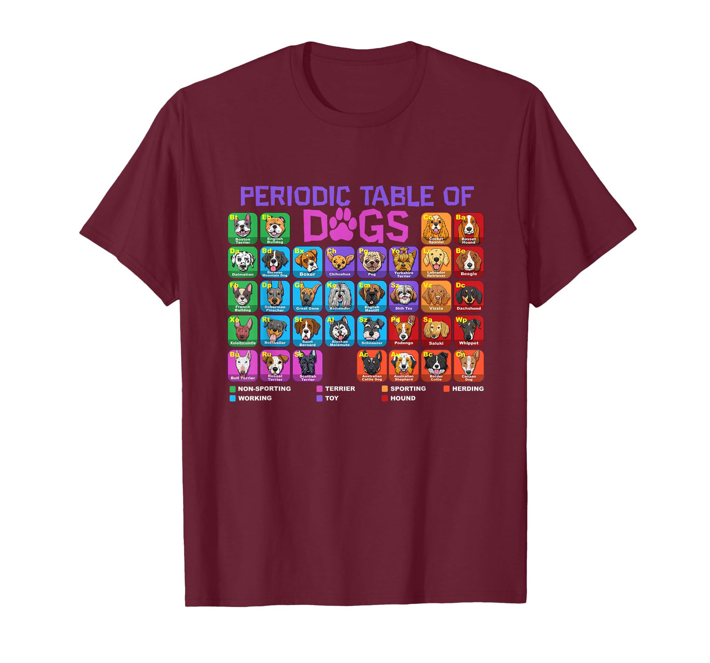 Periodic Table of Dogs Pet Puppy Science Dog Lover Dog Owner T-Shirt