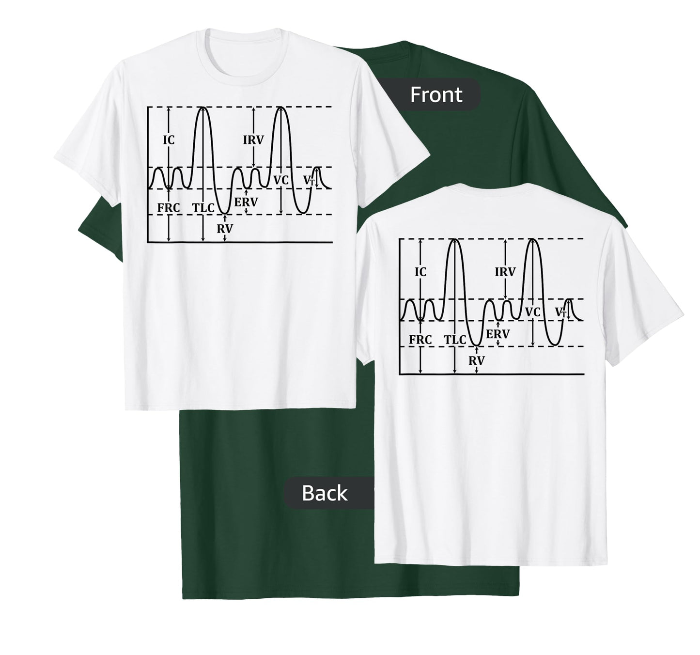 Medical Lung Volumes And Capacities Anesthesia CRNA T-Shirt