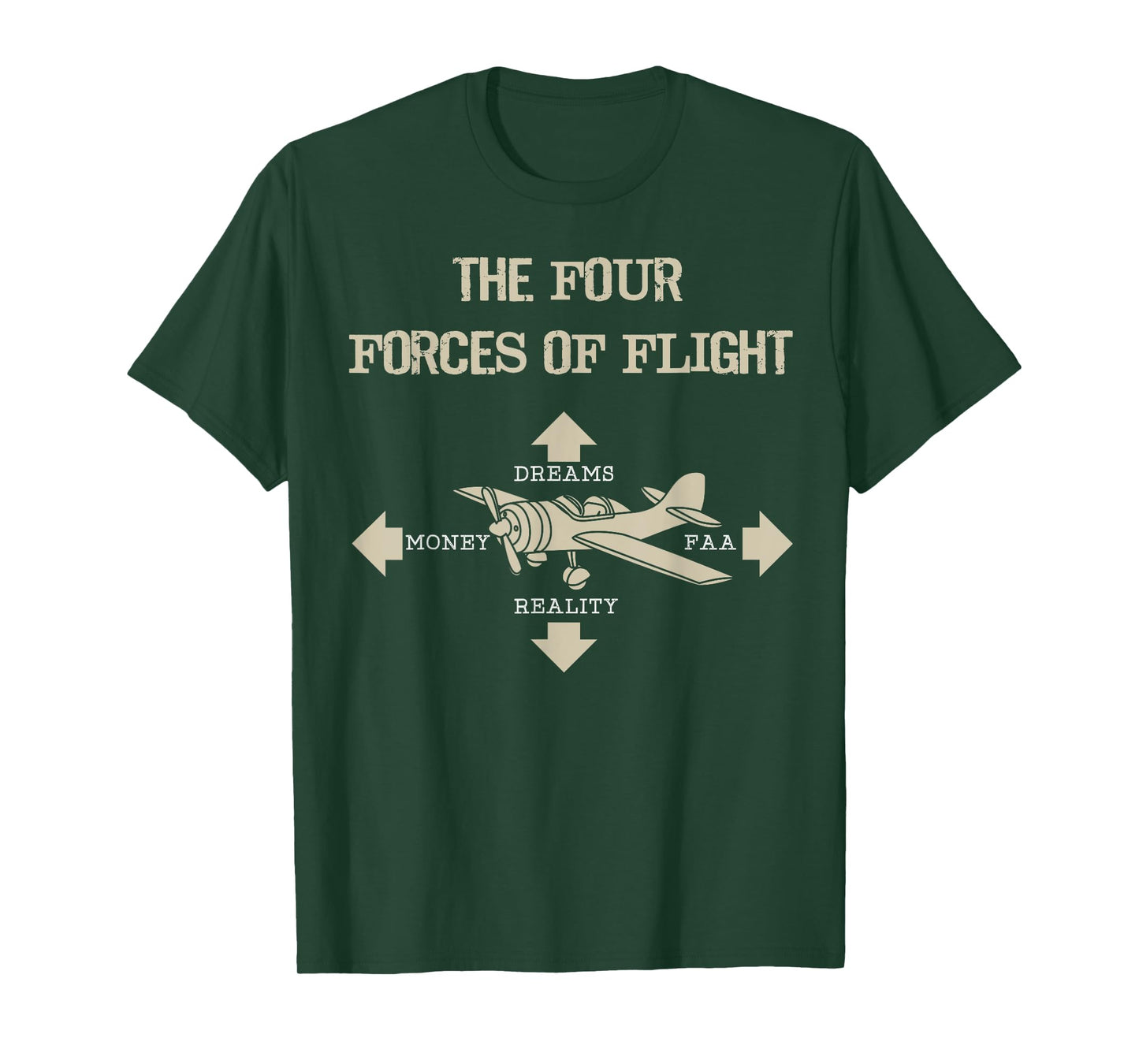 Four Forces Of Flight Dreams Money Reality FAA Gift T-Shirt