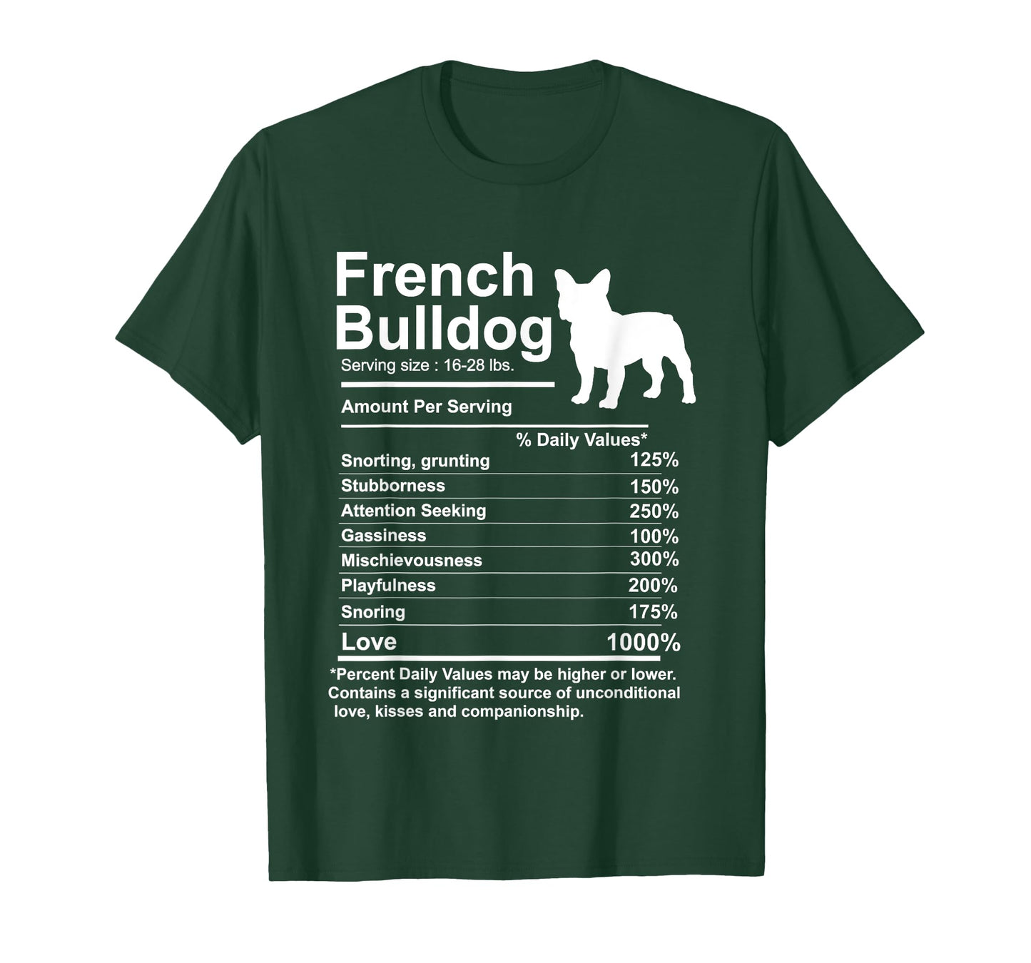 French Bulldog Facts nutrition Gift Frenchie mom Dog T-Shirt