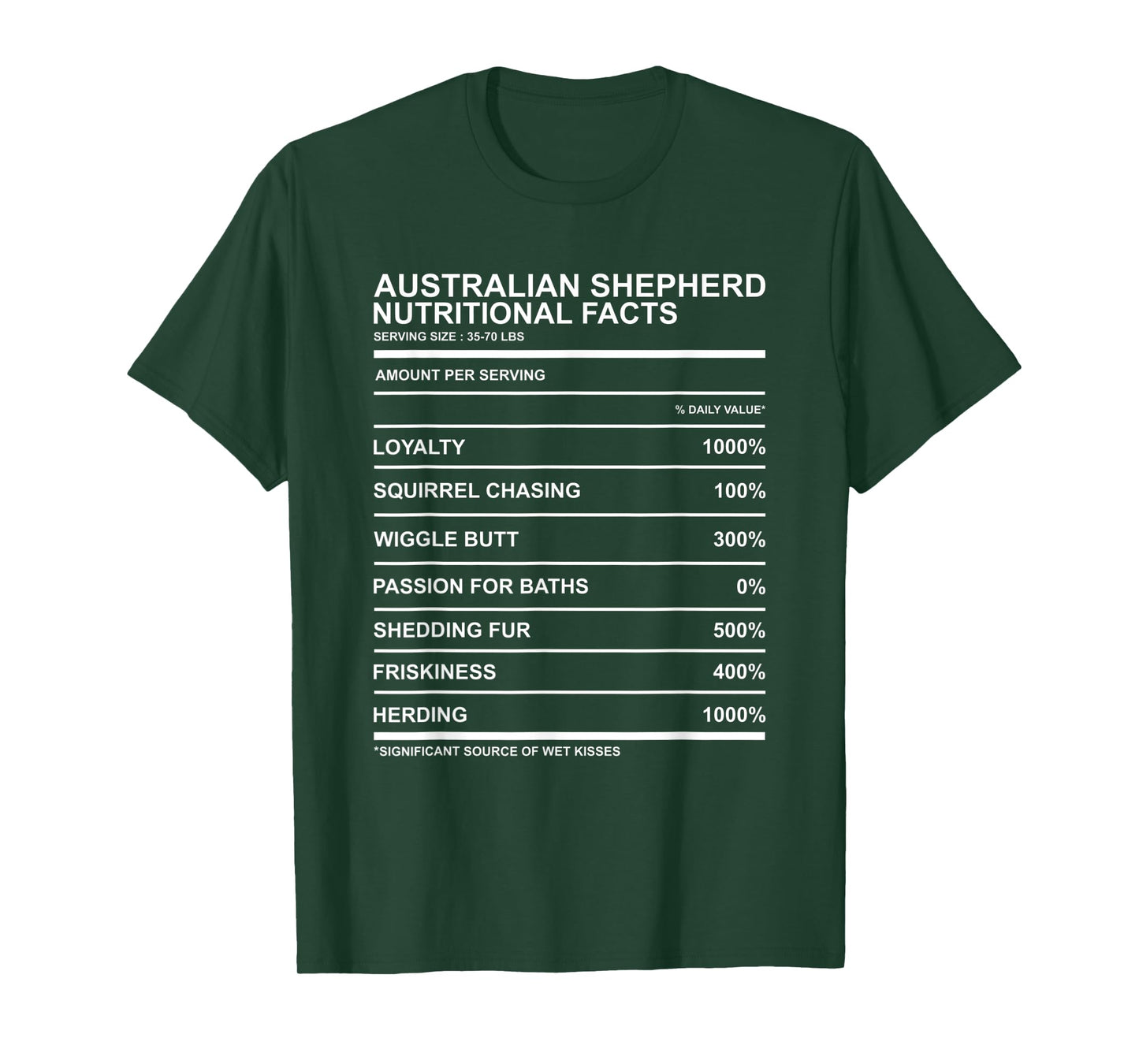 Australian Shepherd Nutritional Facts Wiggle Butt Aussie T-Shirt