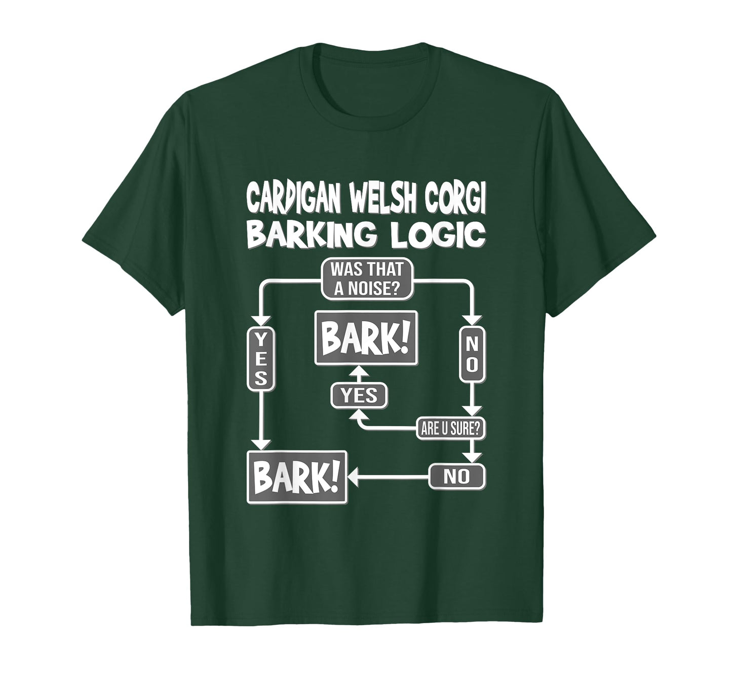 Dog Barking Logic, dog gift idea, Funny Cardigan Welsh Corgi T-Shirt for Men Women Kids