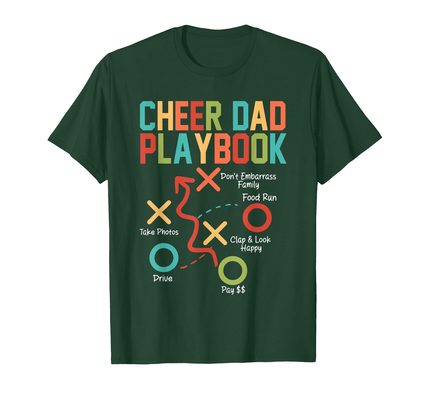 Cheer Dad Playbook Cheerleading Dad Father's Day Mens T-Shirt