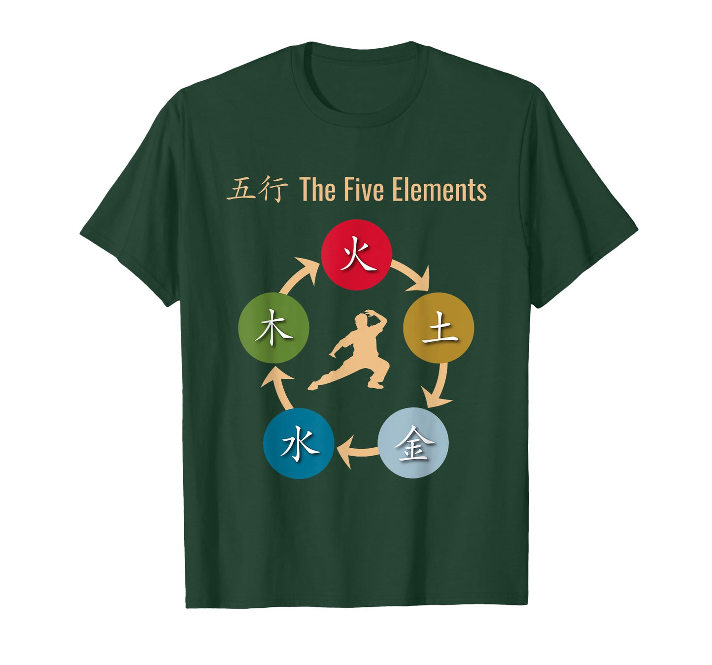 Wu Xing Five Elements Qigong T-Shirt