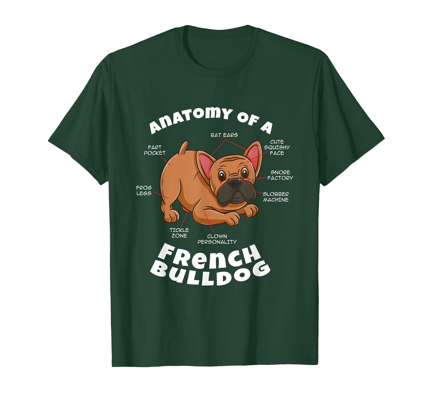 Anatomy Of A French Bulldog T-Shirt