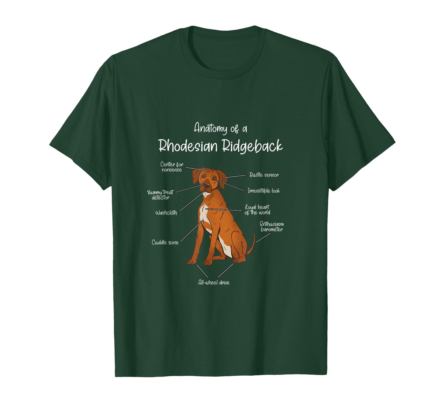 Anatomy of a Rhodesian Ridgeback | Dog Rhodesian Ridgeback T-Shirt