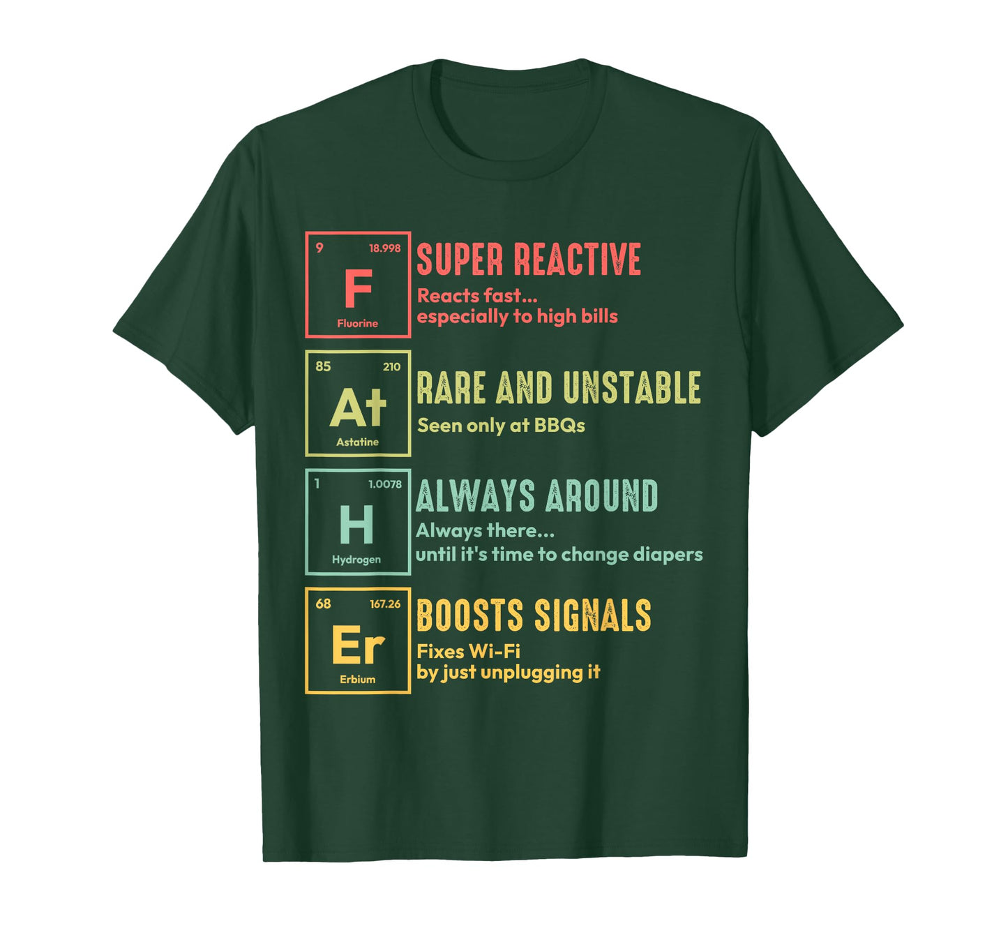 Funny Father Daddy Dad Gifts From Daughter Men Fathers Day T-Shirt
