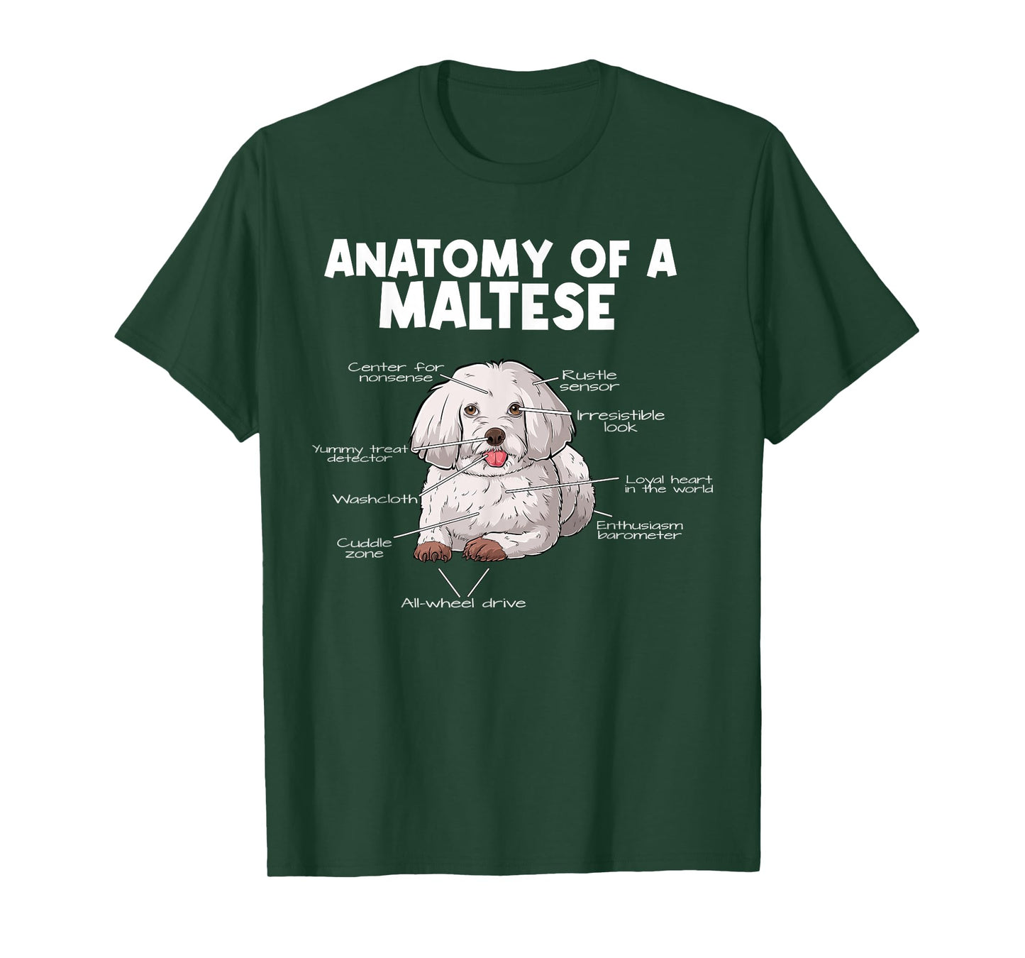 Anatomy of a Maltese T-Shirt