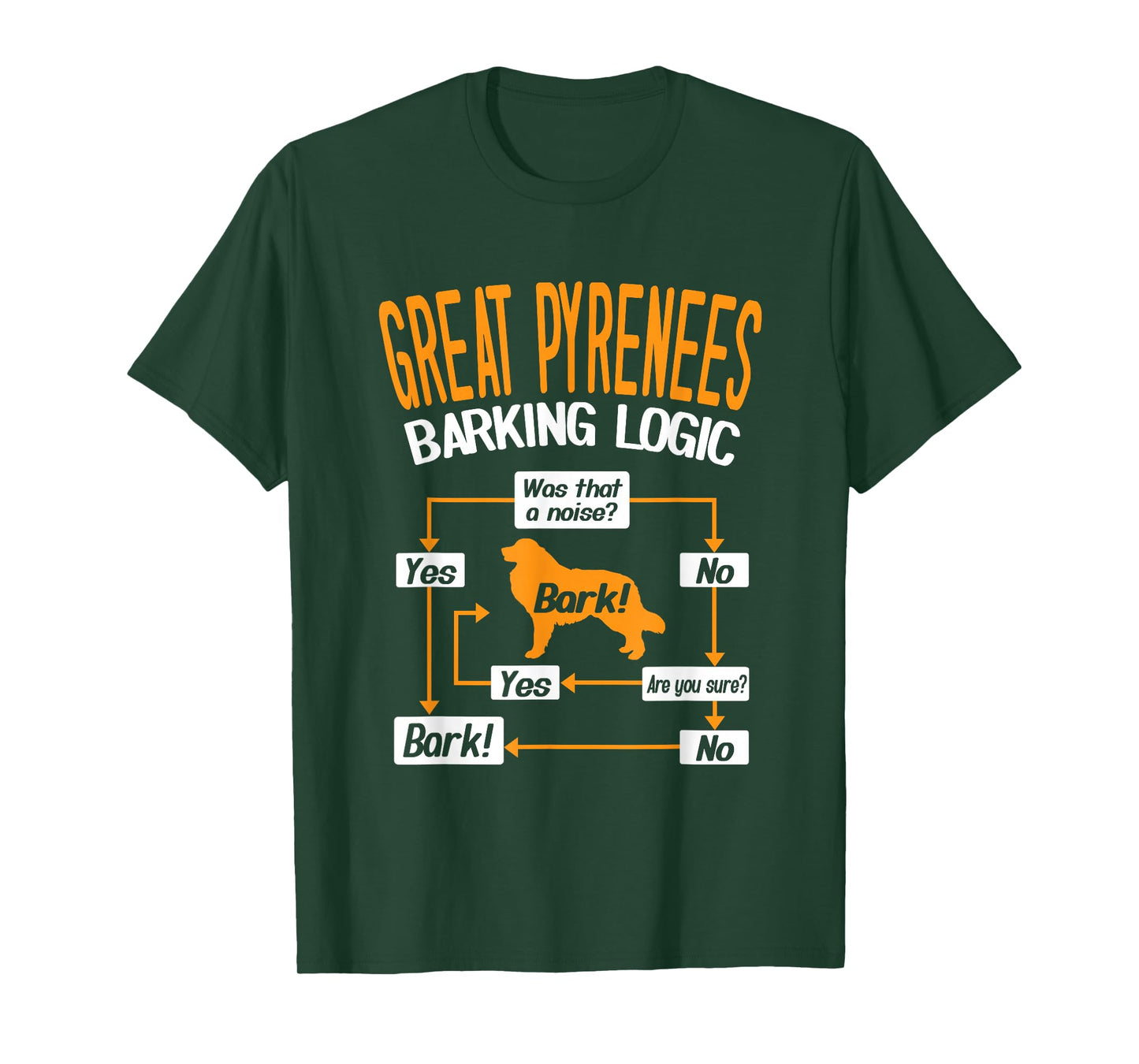 Great Pyrenees Barking Logic Funny Dog Lover T-Shirt