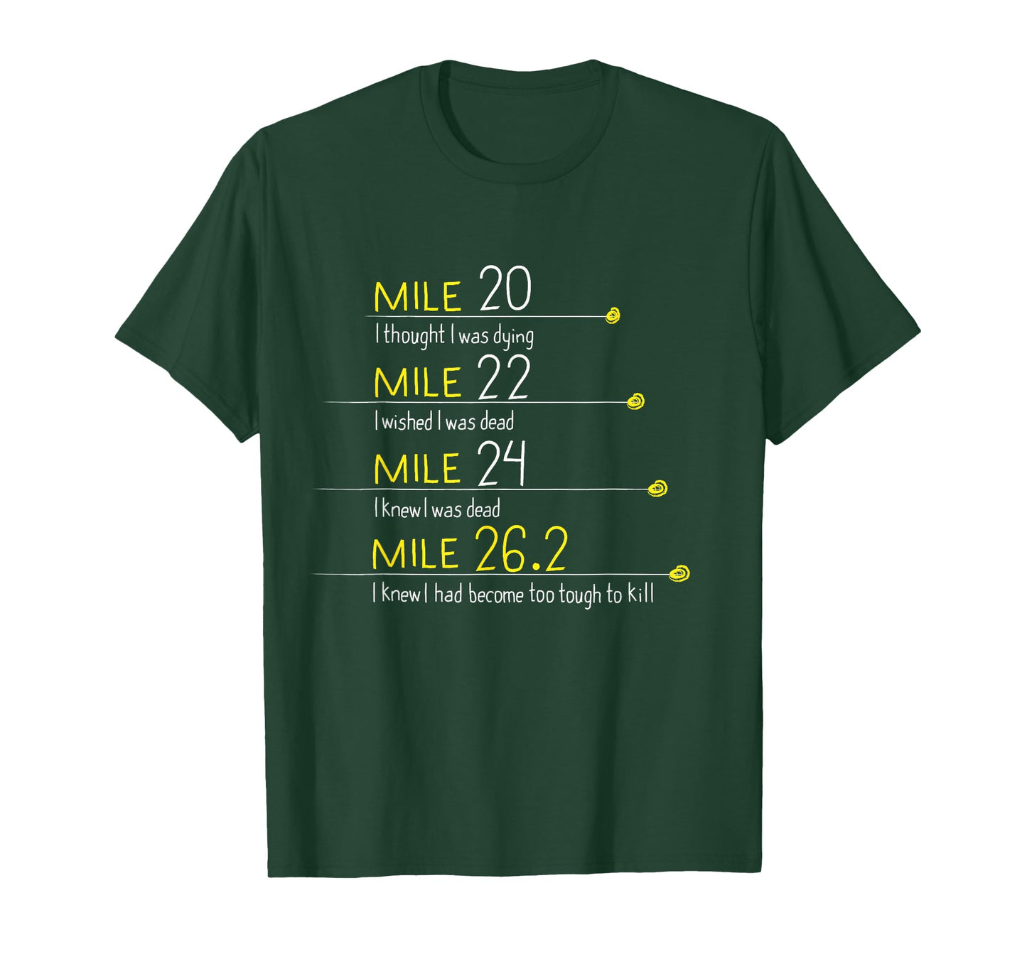 The Thoughts Of Marathoner Runner Gift Funny Marathon T-Shirt
