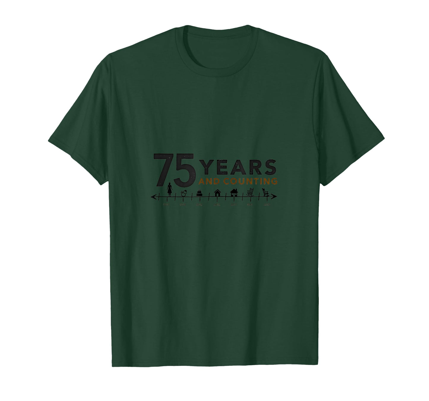 75 Years and Counting Birthday Gift Timeline Milestone T-Shirt