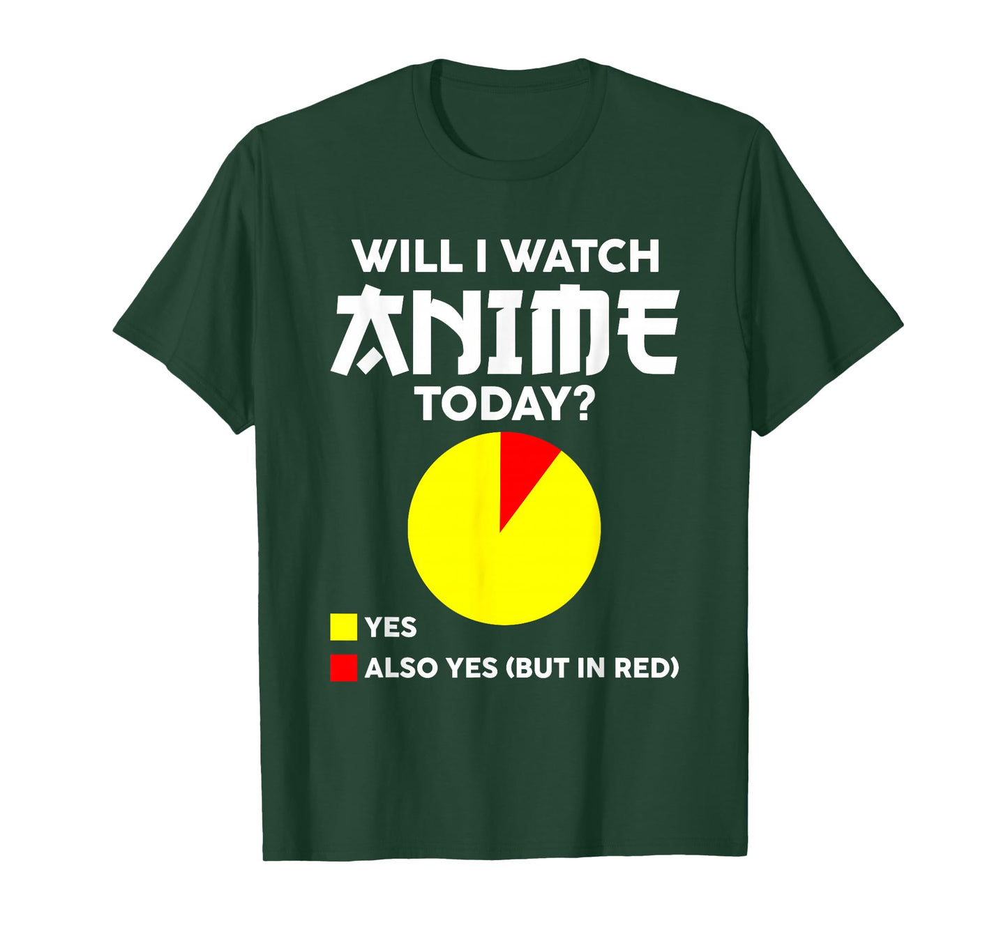 Will I Watch Anime Today Japan Kawaii Manga Otaku Anime T-Shirt