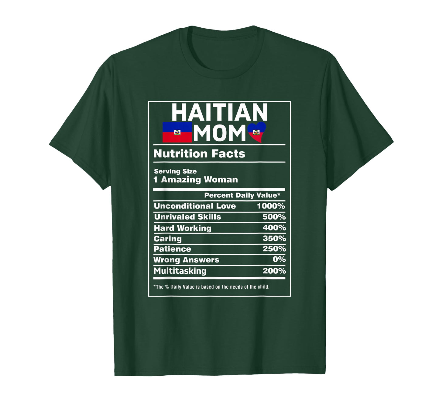 Haitian Mom Nutrition Facts Women Haiti Flag Pride Ayiti Mom T-Shirt