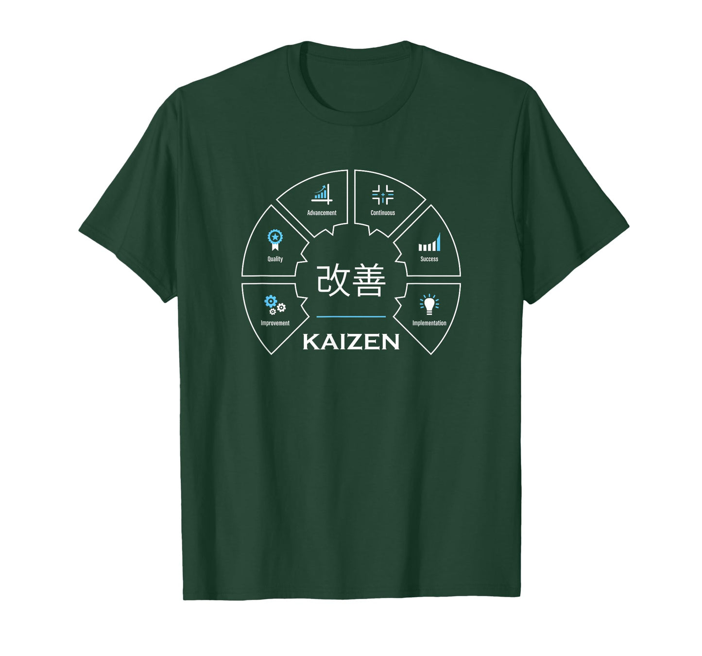 Kaizen Japanese Concept T-Shirt