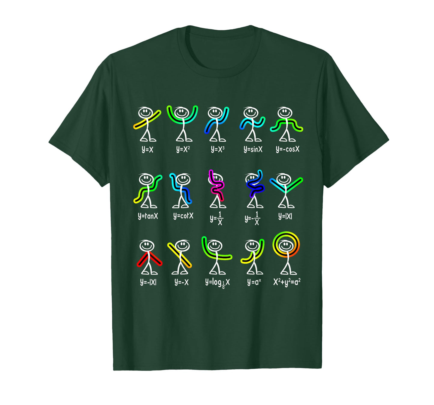 Funny Algebra Dance Function Math Teacher Geek Gift Idea T-Shirt Small