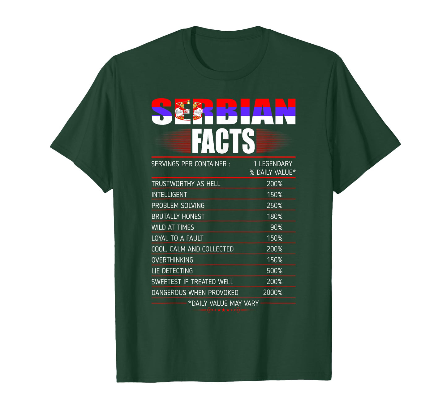 Serbian Facts Servings Per Container Country Gift T-Shirt