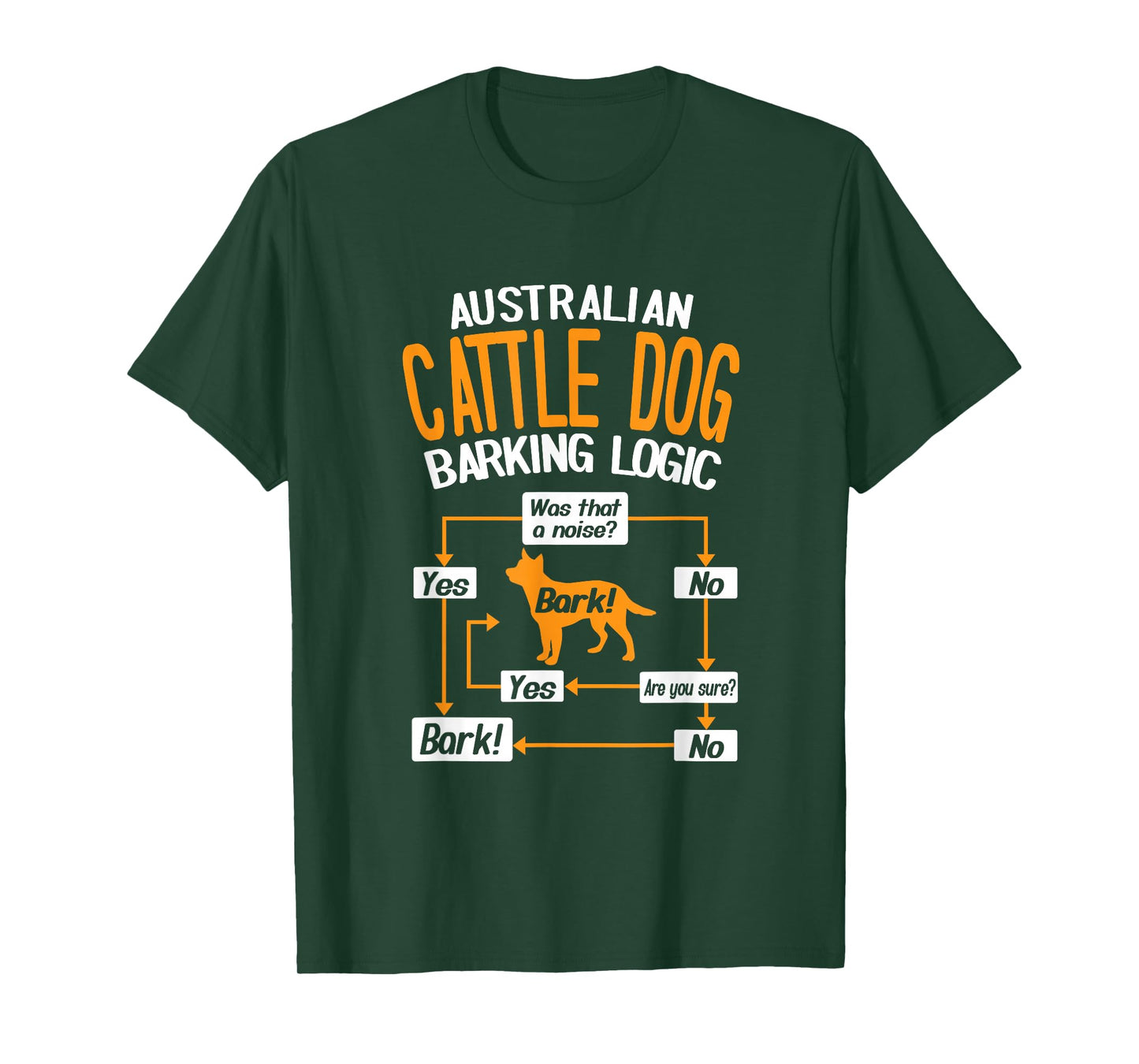 Australian Cattle Dog Barking Logic Funny Dog Lover T-Shirt
