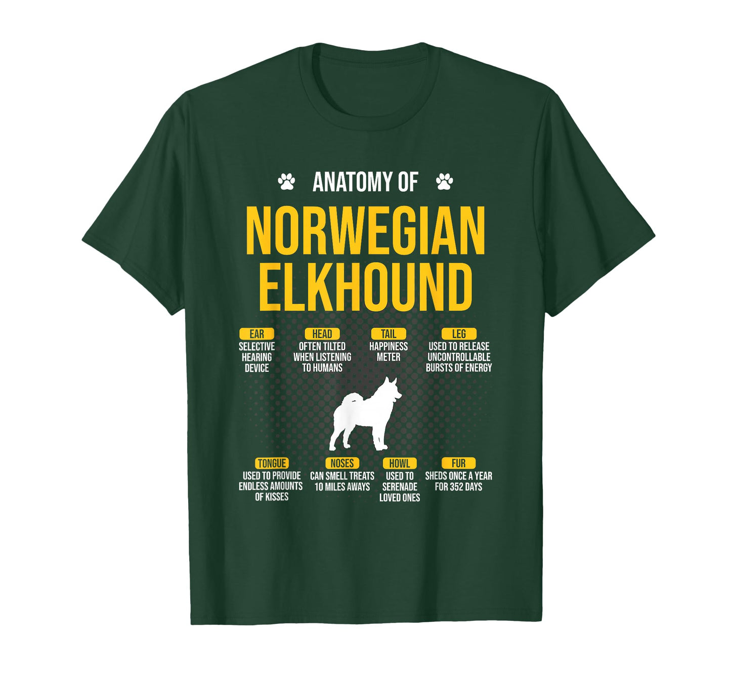 Anatomy Of Norwegian Elkhound Dog Lover T-Shirt for Men Women