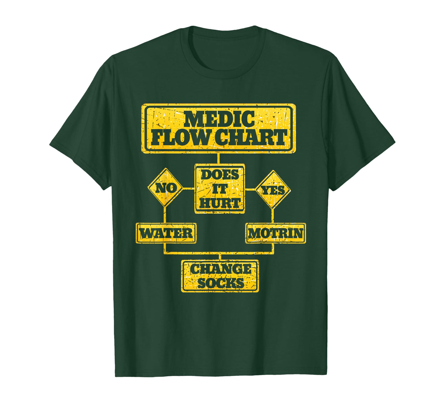 Medic Flow Chart | Combat Medic Veteran Gift T-Shirt