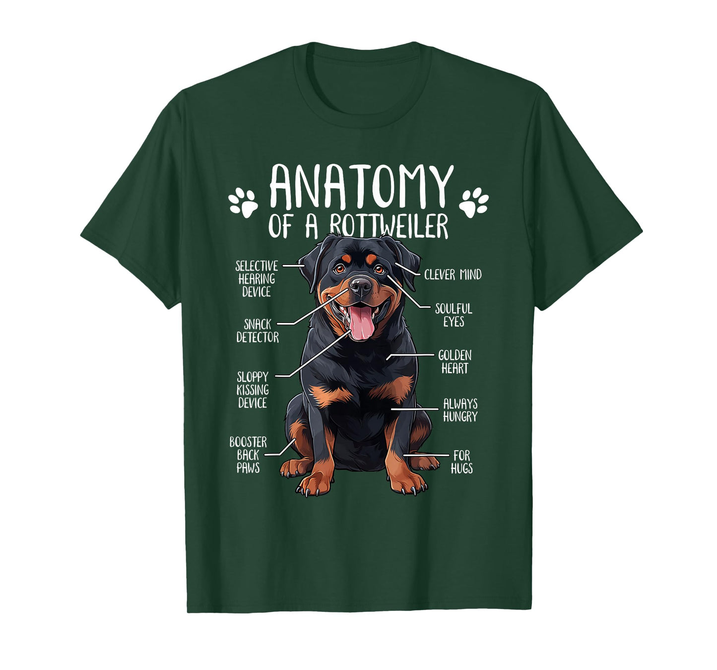 Funny Anatomy Rottweiler Dog Owner Rottie Dad Mom Pet Lover T-Shirt