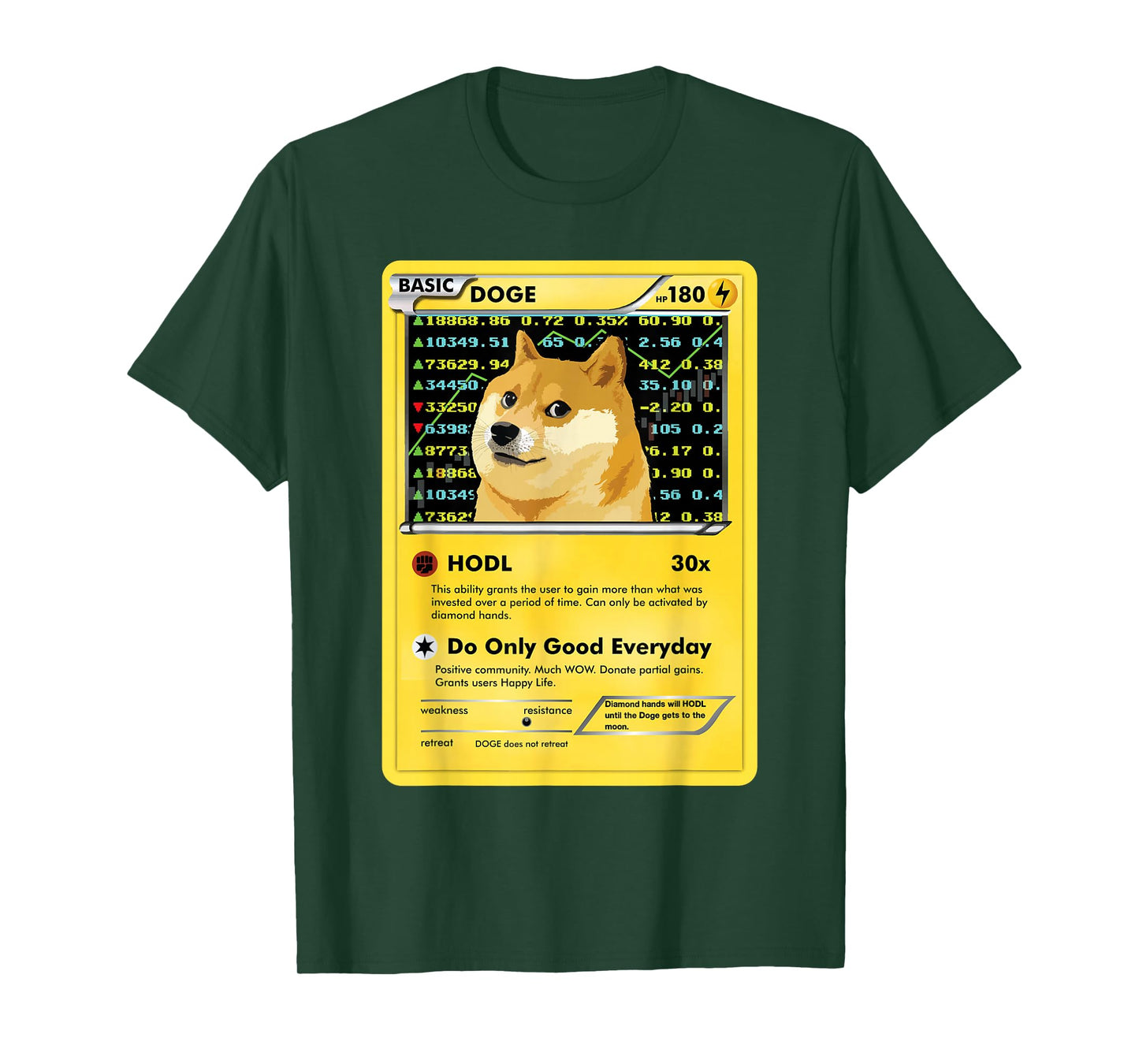 Funny Dogecoin T-Shirt Doge HODL Card Crypto Meme Men Kids T-Shirt Small