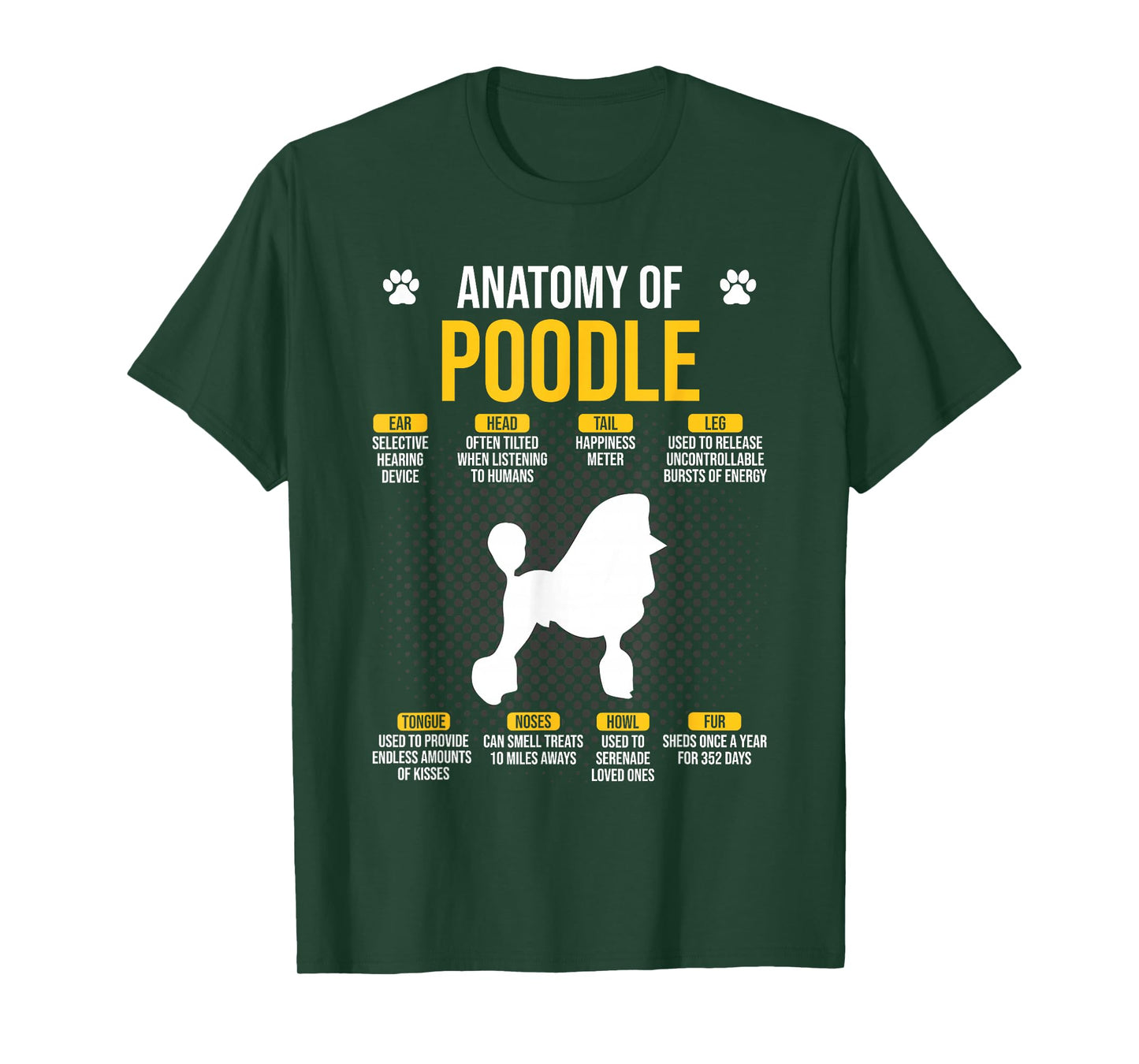 Anatomy Of Poodle Dog Lover T-Shirt